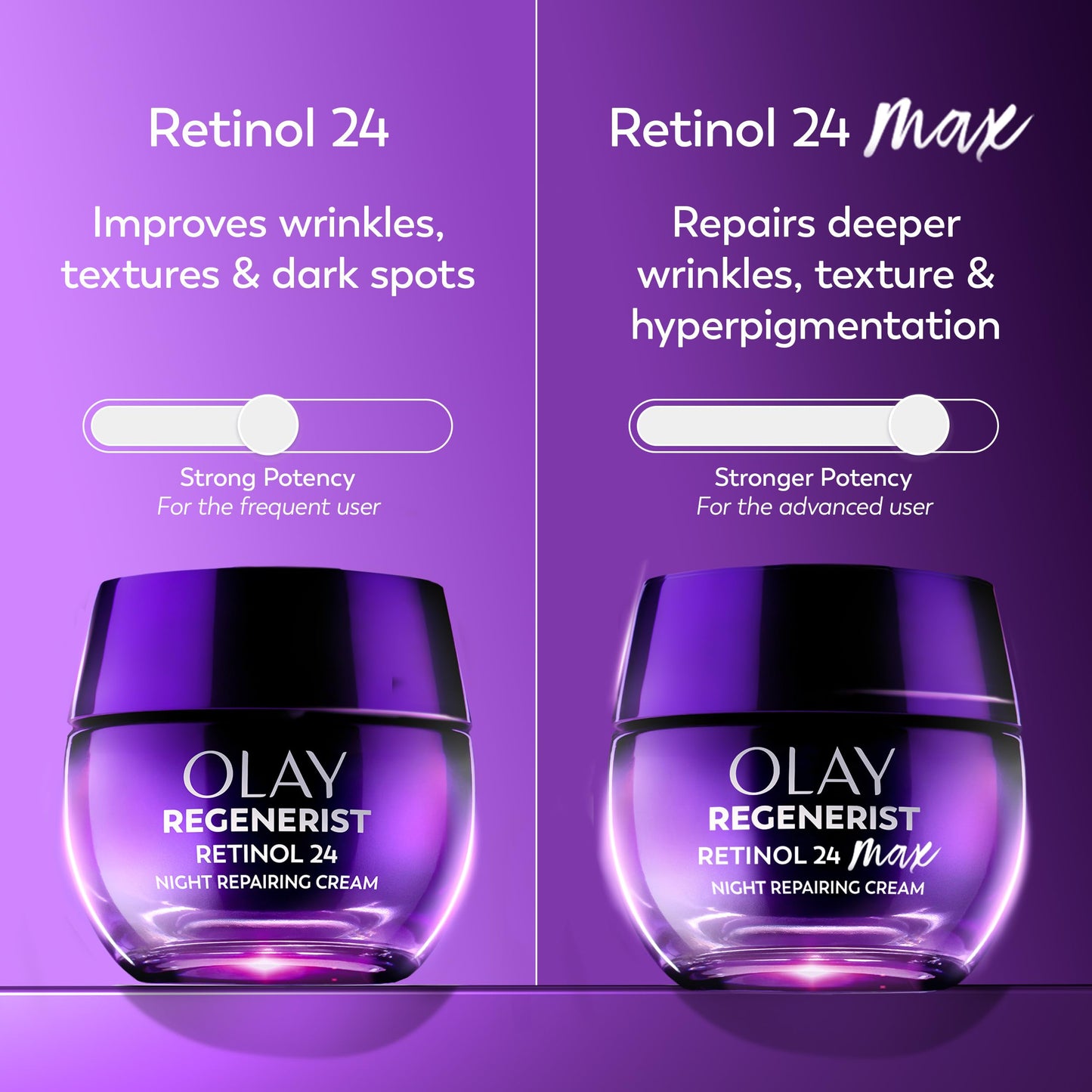 Olay Retinol Night Cream for Women, MAX, Anti-Aging Face Moisturizer, Fragrance-Free, Gift for Women, Non Greasy - Anti-Wrinkle, Hydrating Skin Care Beauty & Personal Care Olay