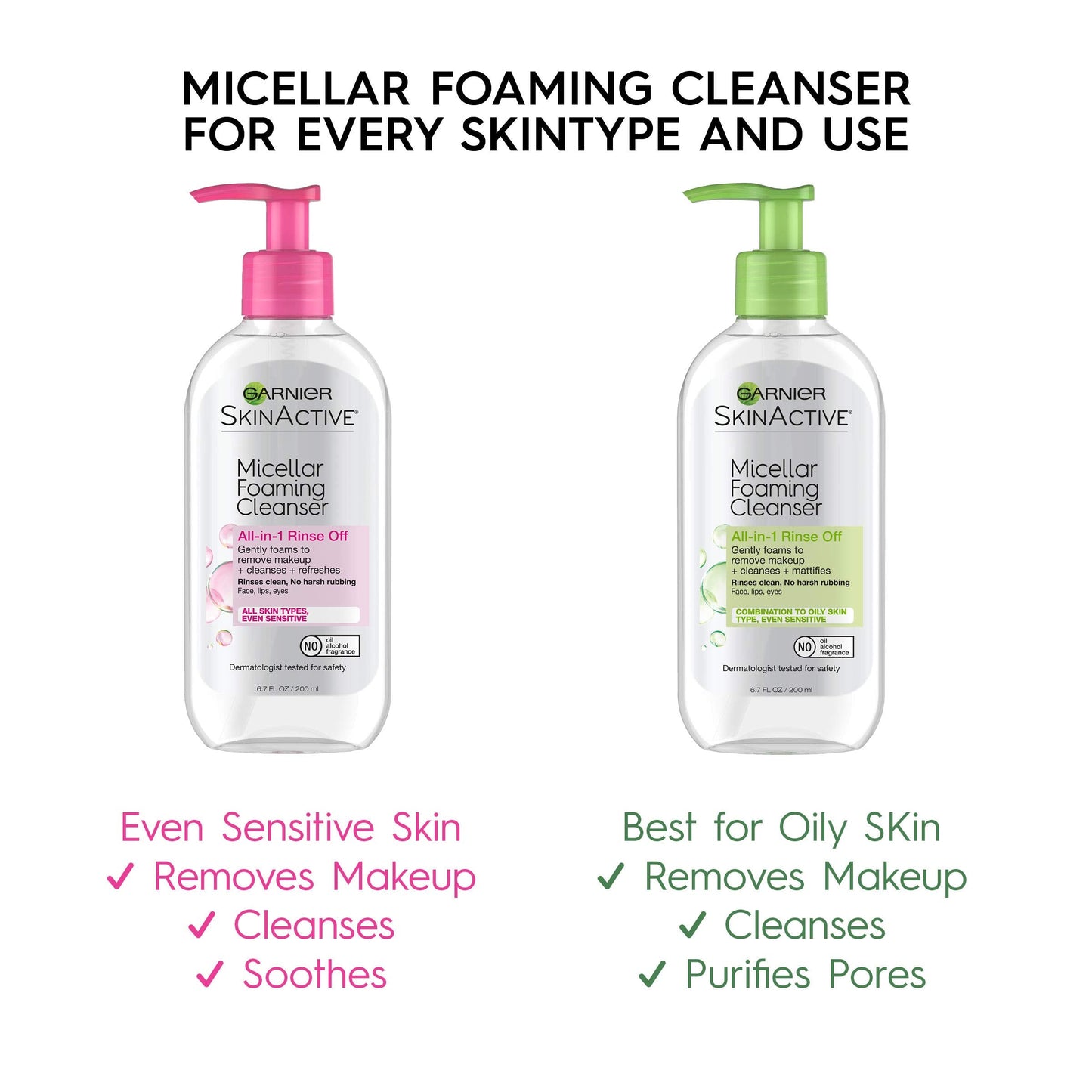 Garnier SkinActive Micellar Foaming Face Wash, For All Skin Types, 6.7 fl oz Beauty & Personal Care Garnier