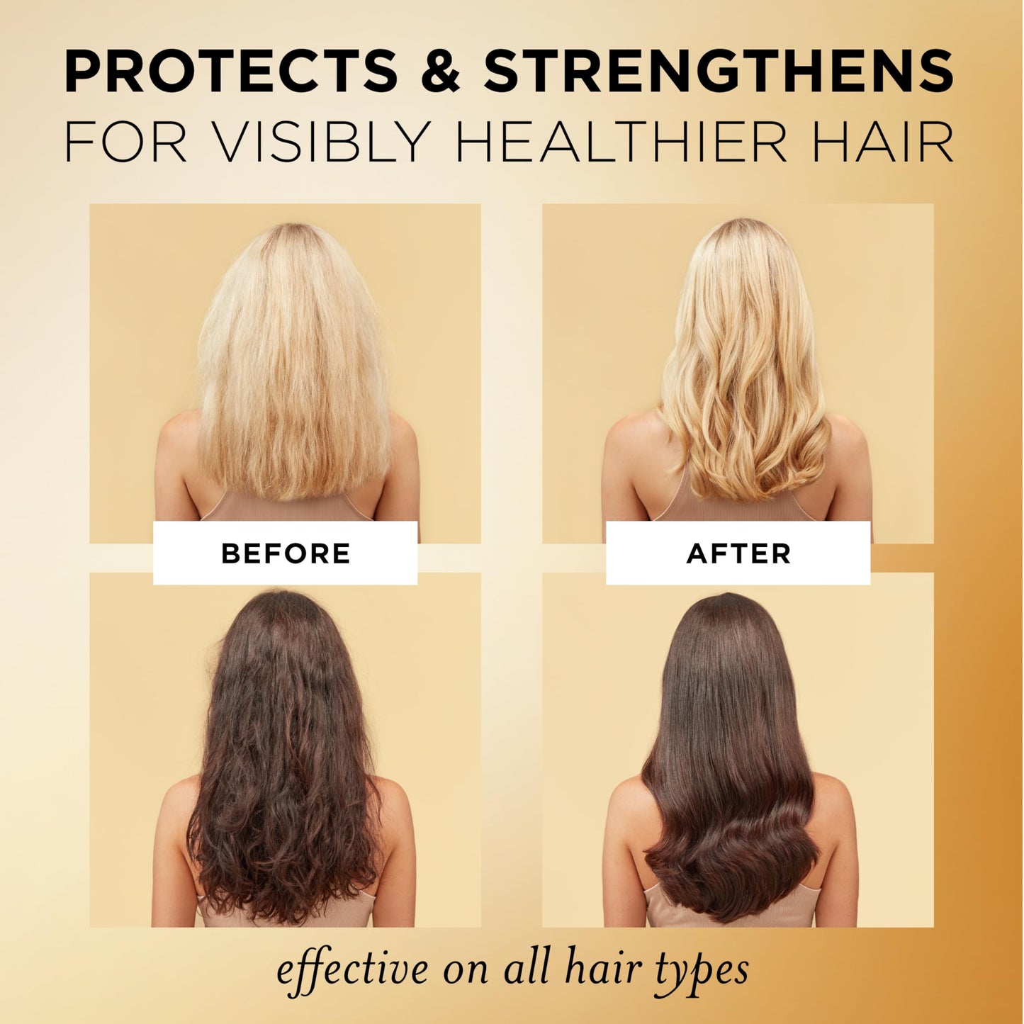 Pantene Sunkiss Glow Multitasking Spray, UV Hair Protection, Repairs Damage, Leave-In Conditioning Treatment, 5.7 oz Beauty and Personal Care Pantene