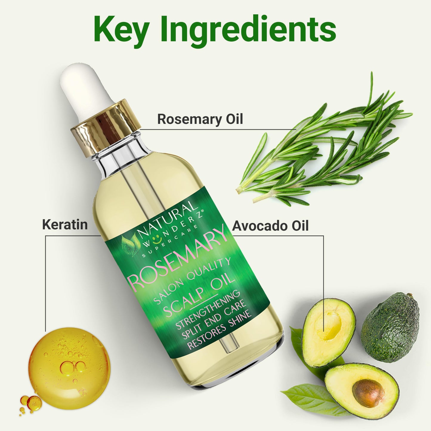 Natural Wunderz Rosemary Hair Oil, Supports Hair Growth, Thickening Serum and Strengthening Split End Case for Dry and Damaged Hair, Sulfate Free Beauty & Personal Care Natural Wunderz