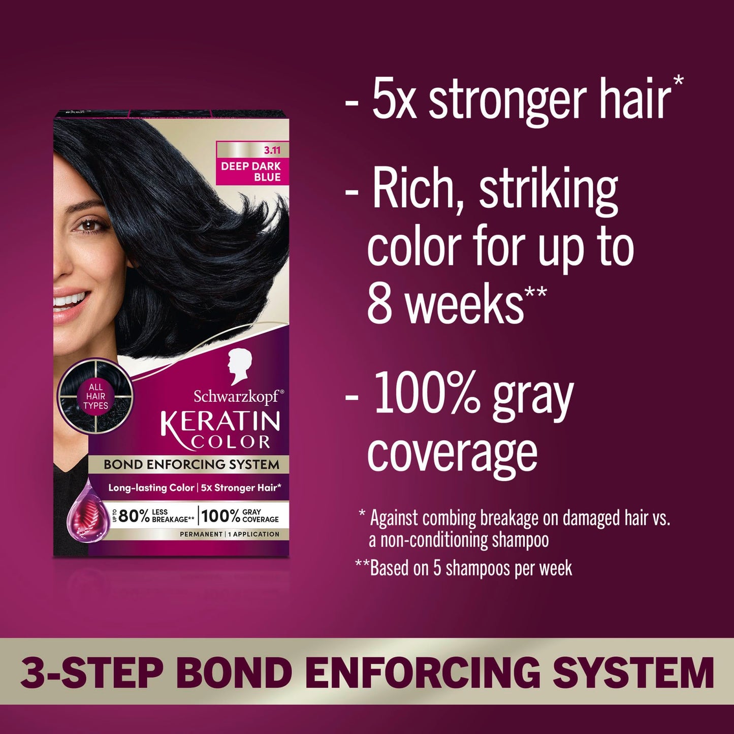 Schwarzkopf Keratin Permanent Hair Dye Cream, 3.11 Deep Dark Blue, Professional Quality Color for Up to 100% Gray Coverage, Bond Enforcing System Beauty & Personal Care Schwarzkopf