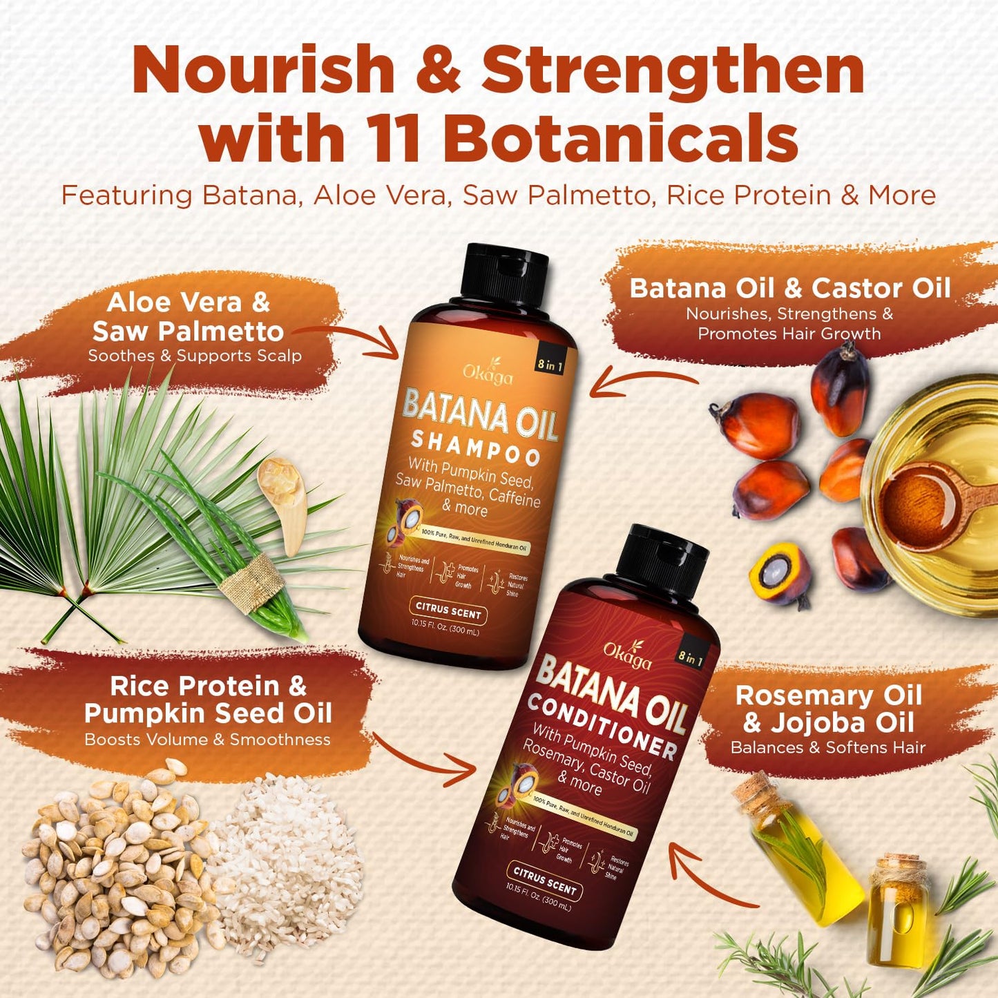Batana Oil Shampoo & Conditioner Bundle, Aloe Vera Leaf Juice, Saw Palmetto, Caffeine, Biotin, Jojoba, Pumpkin Seed, Castor, Rosemary & Hydrolyzed Beauty & Personal Care Okaga