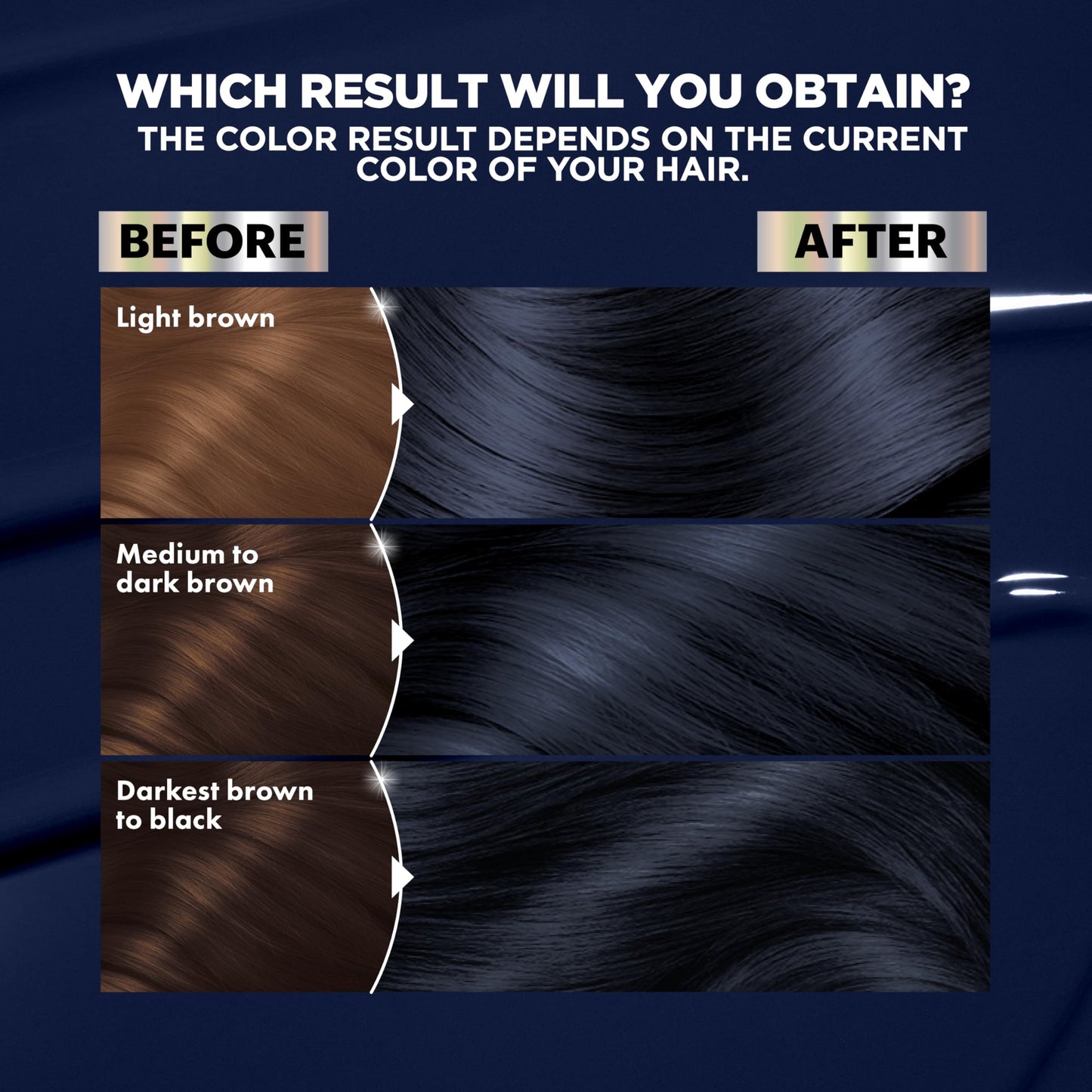 Garnier Hair Color Nutrisse Ultra Color Nourishing Creme, IN1 Dark Intense Indigo (Midnight Iris) Blue Permanent Hair Dye, 1 Count (Packaging May Beauty & Personal Care Garnier