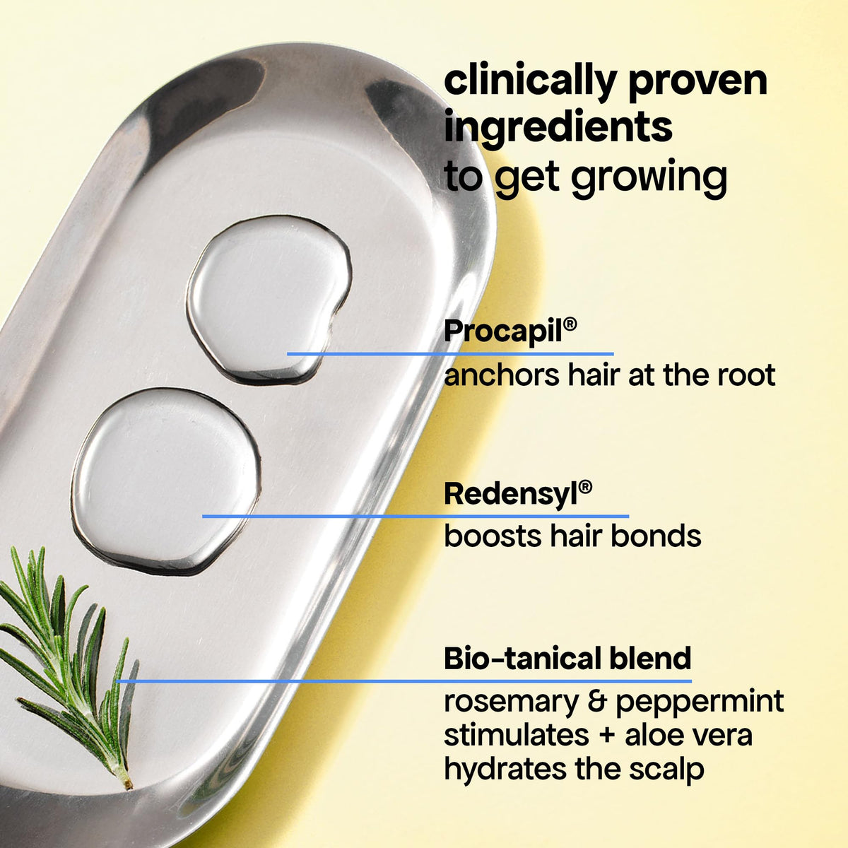 BONDIBOOST HG Anti-Thinning Shampoo, Women & Men, 16.9 fl oz