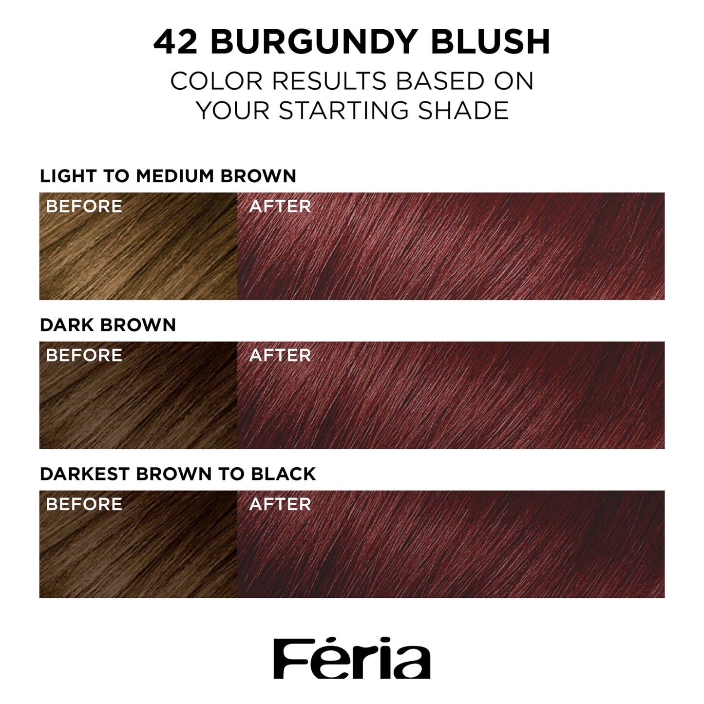 L’Oreal Paris Feria Multi-Faceted Shimmering Permanent Hair Color, High Intensity Hair Dye for 3X Highlights, 42 Burgundy Blush, 1 Hair Dye Kit Beauty & Personal Care L'Oreal Paris