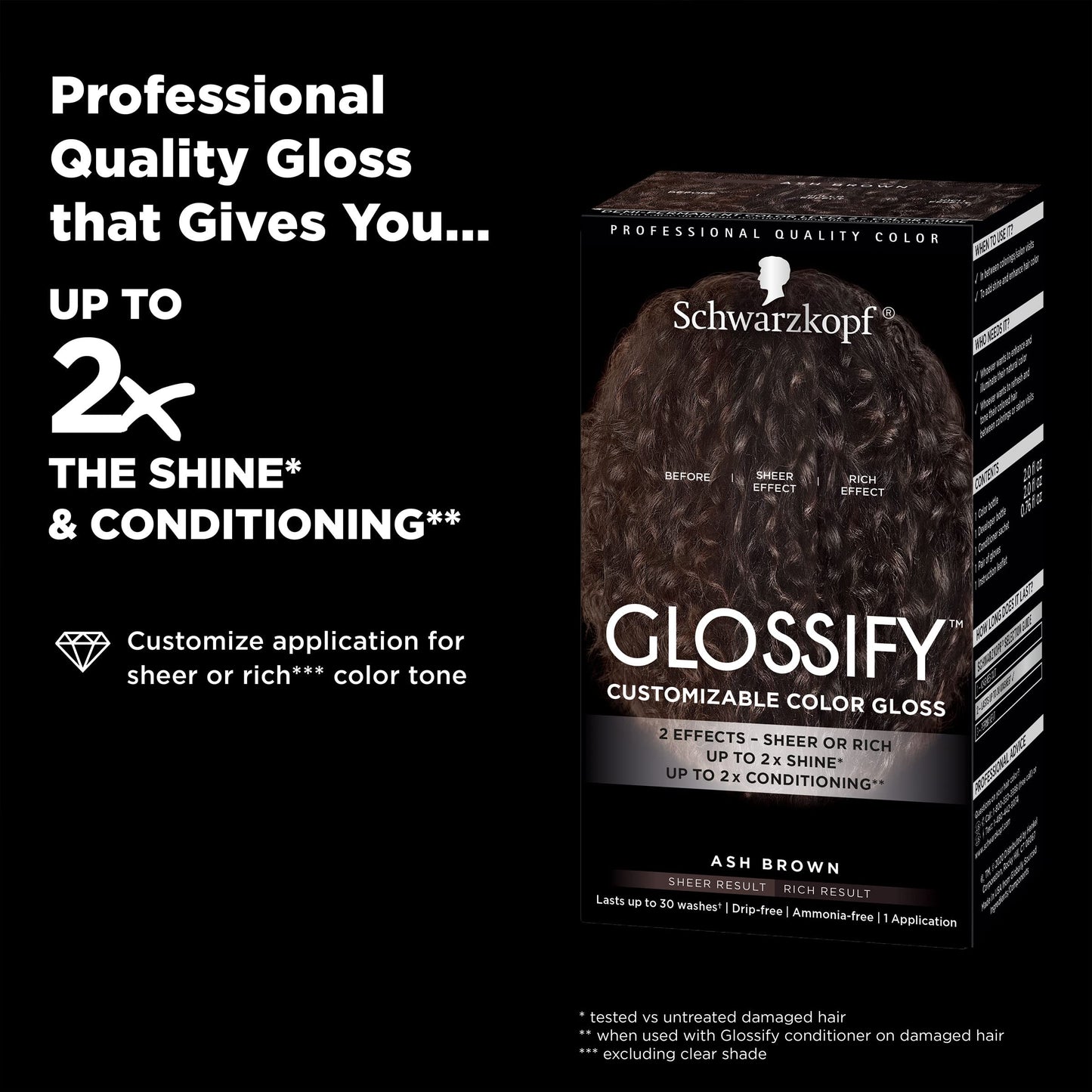 Schwarzkopf Glossify Customizable Color Gloss, Ash Brown Beauty & Personal Care Schwarzkopf