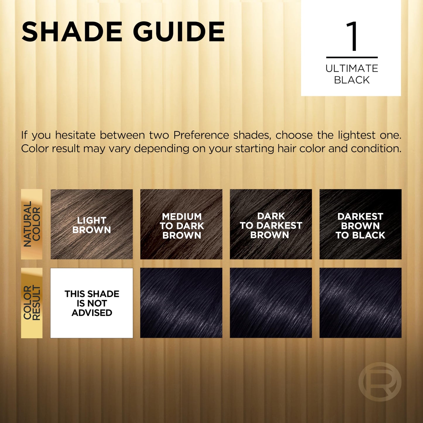 L'Oreal Paris Superior Preference Luminous Fade-Defying Permanent Hair Color, Hair Dye For Up to 9 Weeks of Radiance, Ultimate Black 1, 1 Hair Dye Kit Beauty & Personal Care L'Oreal Paris