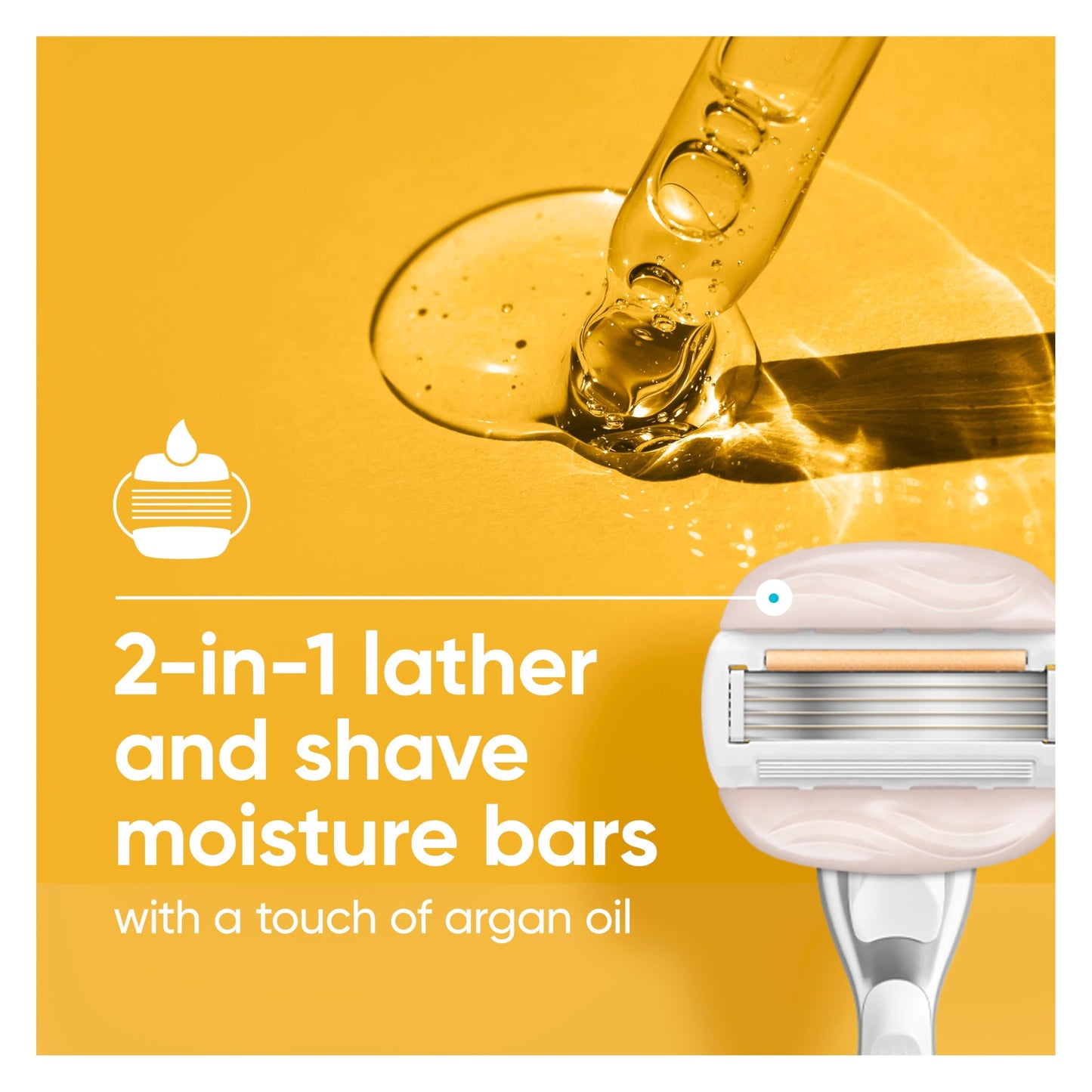 Venus MoistureGlide Women's Razor Blades, With Built-in Shave Gel Bars, 6 Razor Blade Refills Beauty and Personal Care Gillette Venus