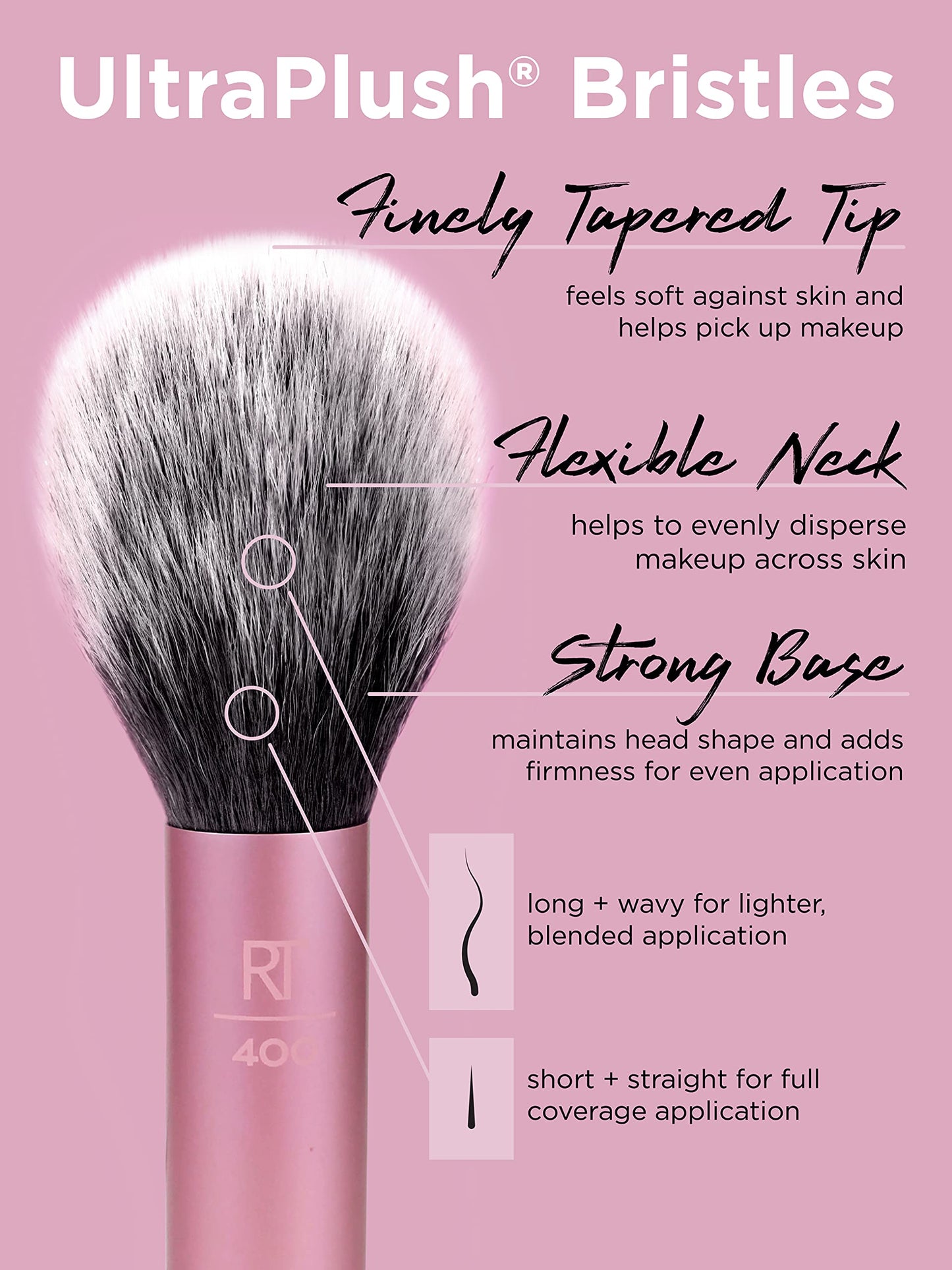 Real Techniques Travel Essentials Makeup Brush Kit, Makeup Brushes, Perfect For On The Go, Multicolored, Vegan Synthetic Makeup Brush Bristles, 4 Beauty & Personal Care Real Techniques