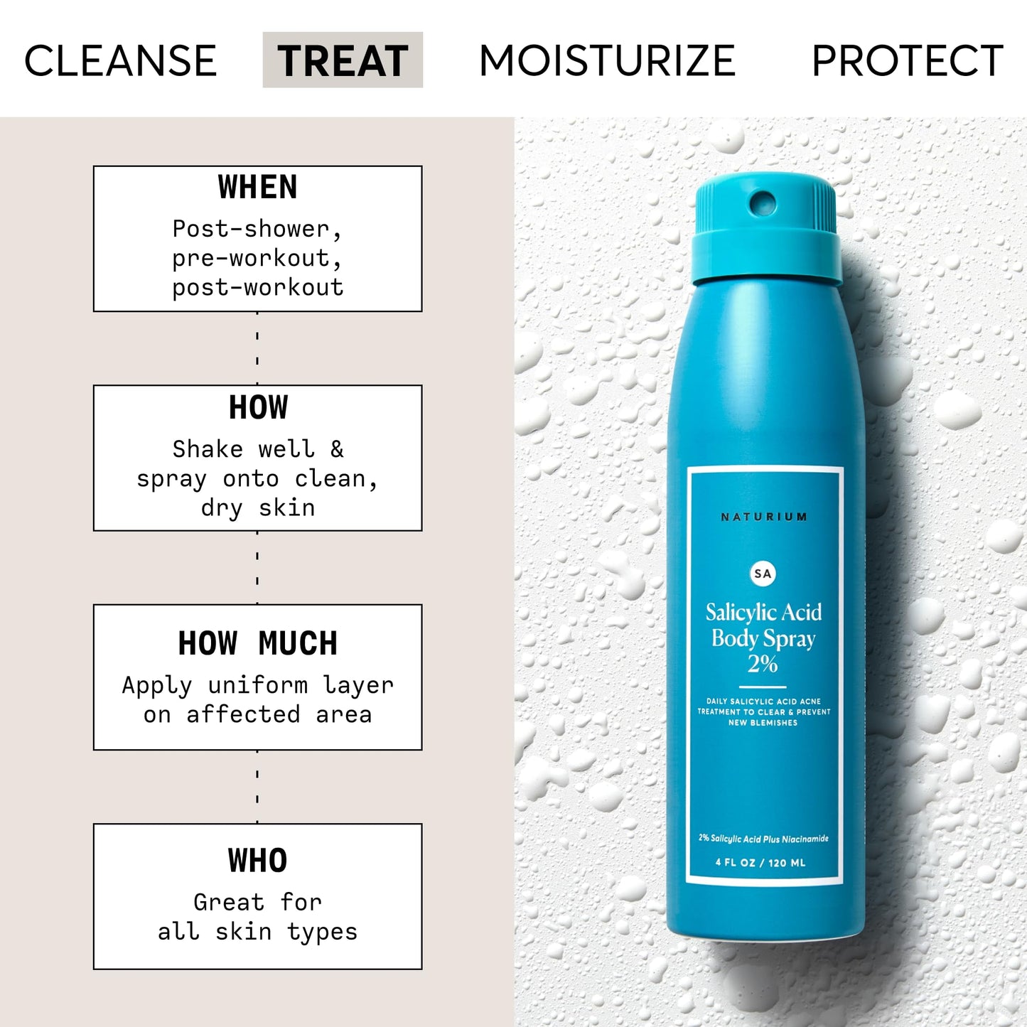Naturium Salicylic Acid Body Spray 2%, Blemish-Fighting & Pore Treatment, with Niacinamide Plus Encapsulated Salicylic Acid, 4 oz Beauty & Personal Care Naturium