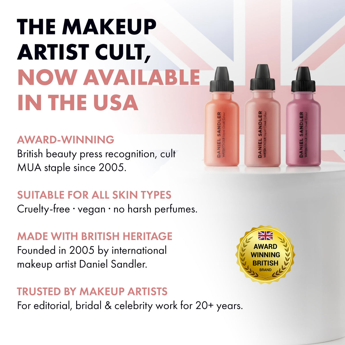 Daniel Sandler Watercolour Liquid Blush - Buildable Long-Lasting Matte Pastel Pink Cheek Tint for Cheeks & Lips - Water-Resistant Formula for All Skin
