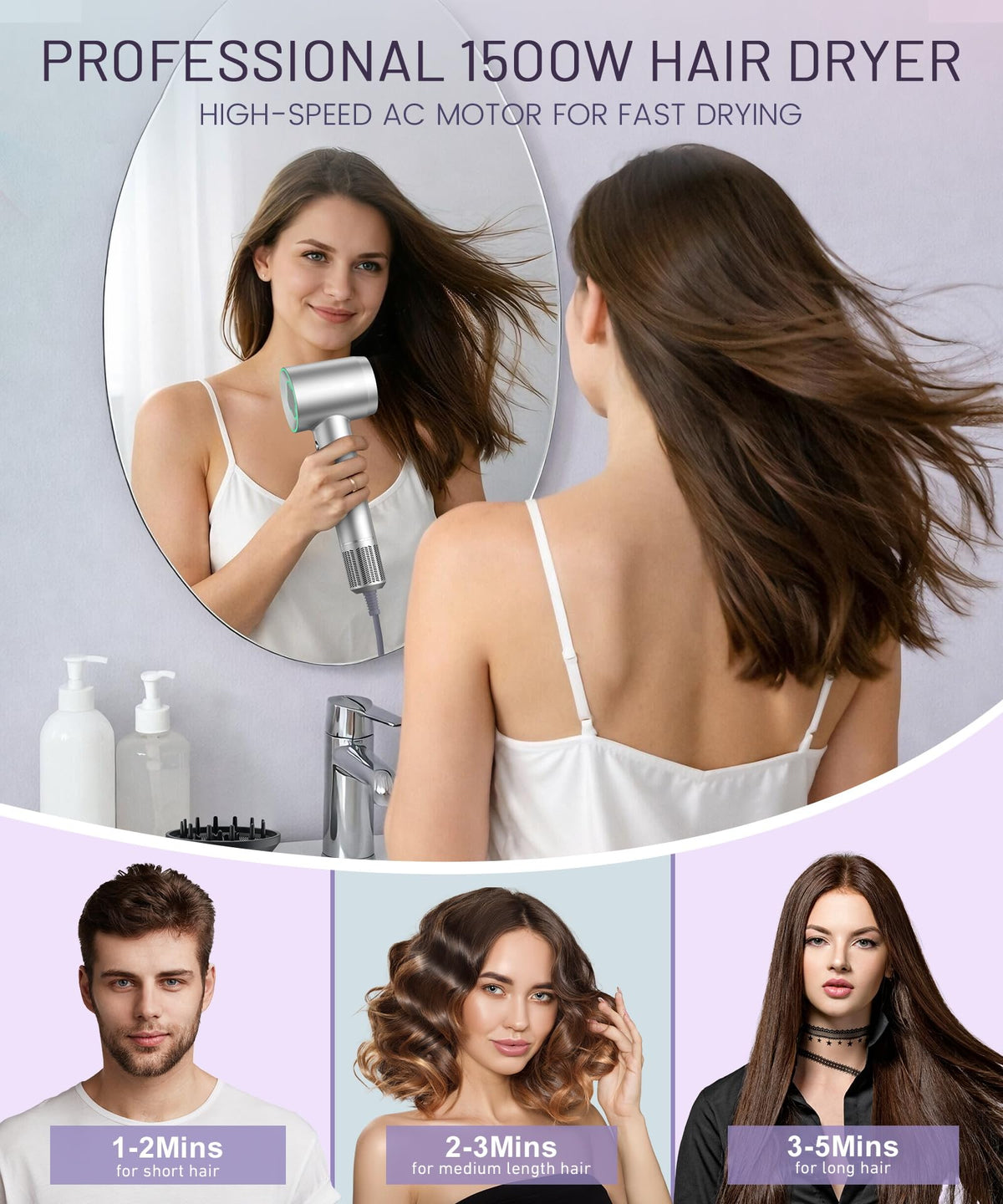 Cosy Companions High-Speed Ionic Hair Dryer, 150000 RPM Brushless Motor for 2-5Min Fast Drying, Low Noise Blow Dryer Reduces Frizz & Heat Damage,