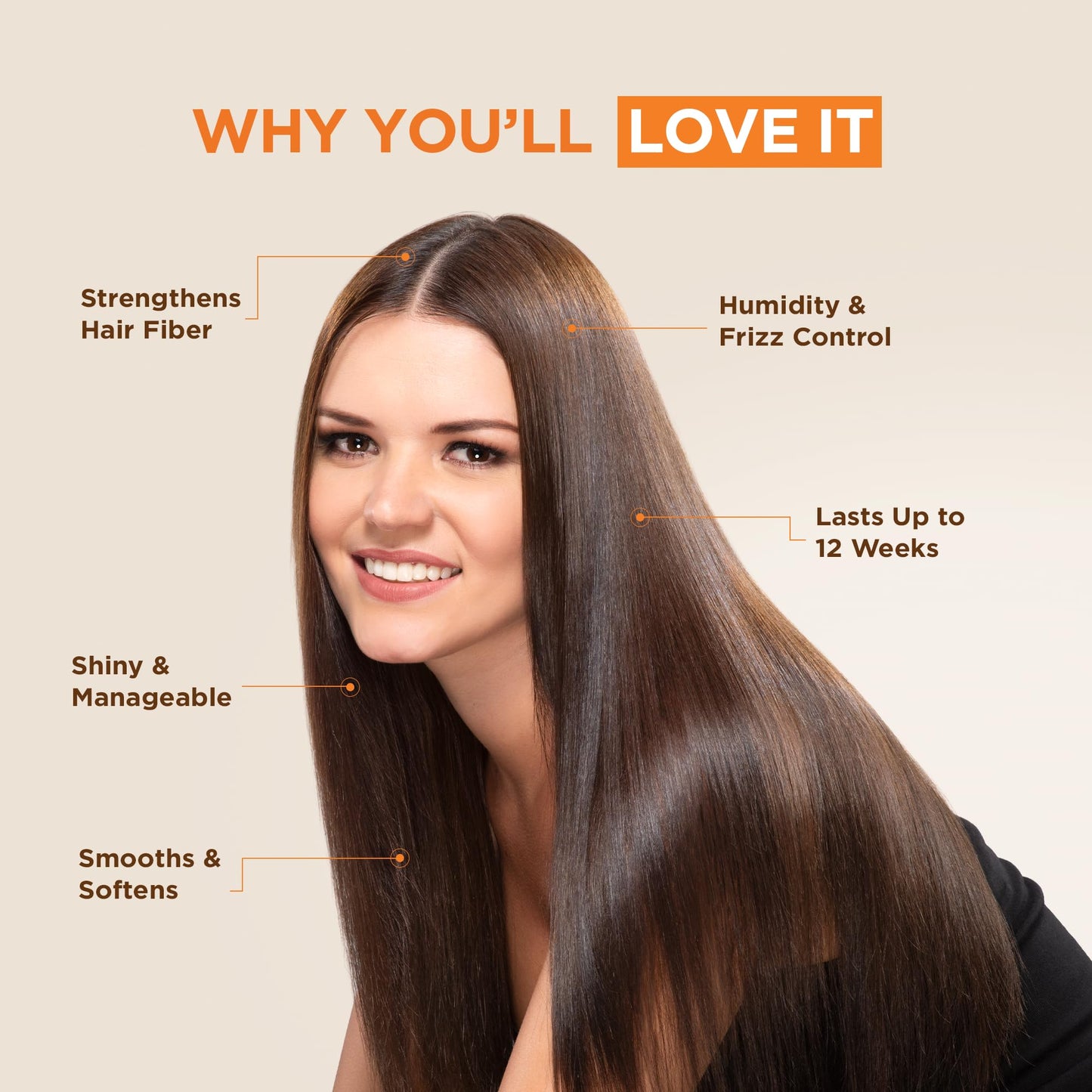 KATIVA Brazilian Keratin Treatment Kit at home Formaldehyde Free Hair Straightening with Hyaluronic Acid, Up to 12 Weeks Frizz Control for Curly Beauty and Personal Care KATIVA