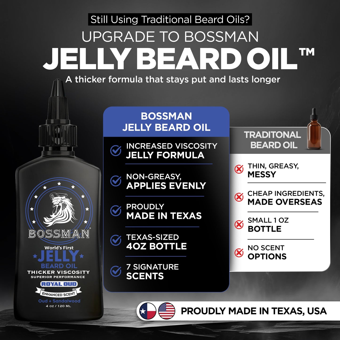 Bossman Jelly Beard Oil for Men (4 oz, Royal Oud Scent) - Softens, Moisturizes & Conditions with Natural Ingredients Beauty and Personal Care Bossman