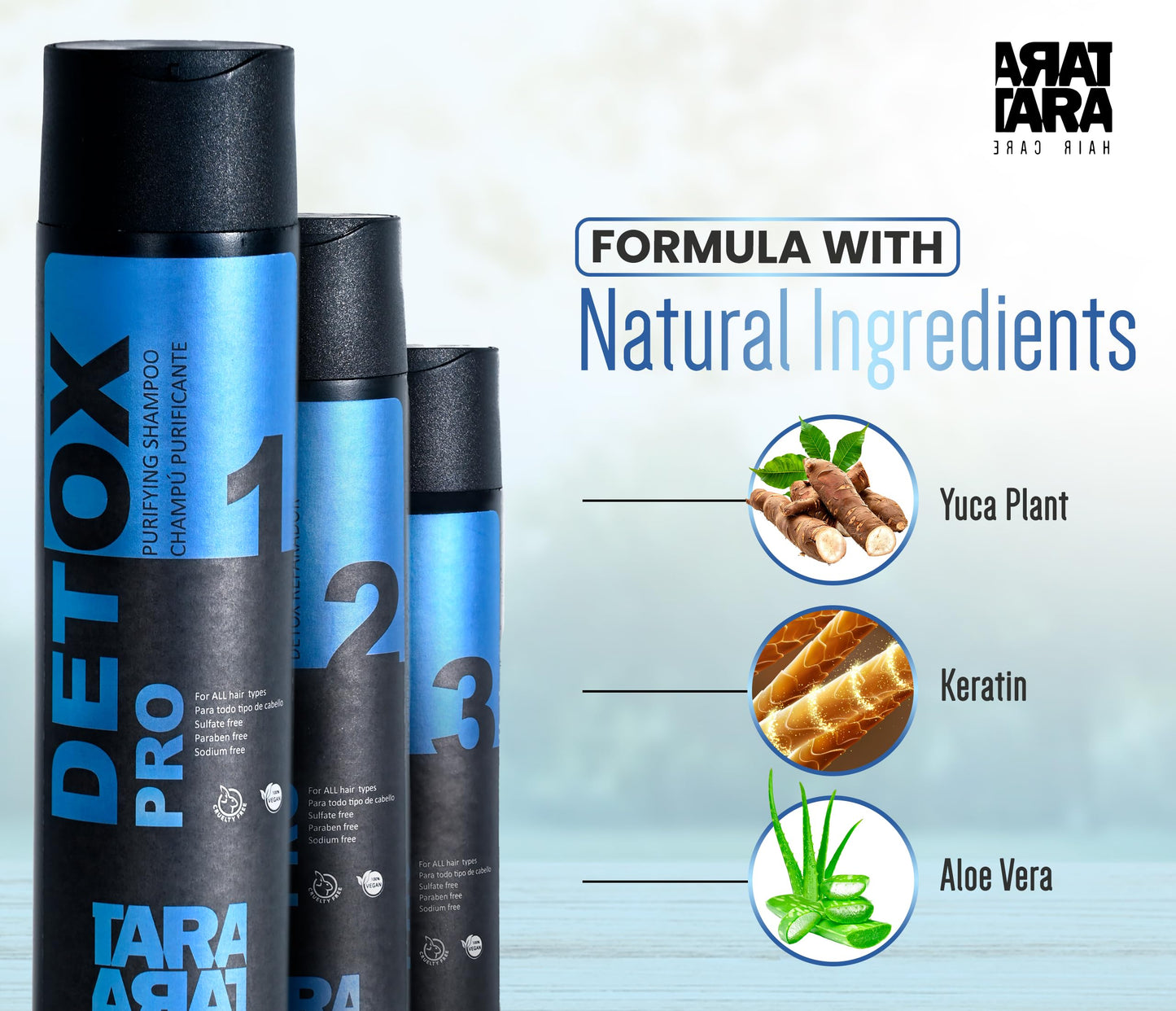 TARA HAIR CARE Detox Pro Treatment Set: Purifying Shampoo, Repair Conditioner, and Neutralizing - Sulfate Free, Color Safe Hair Shampoo Beauty & Personal Care Tara Hair Care