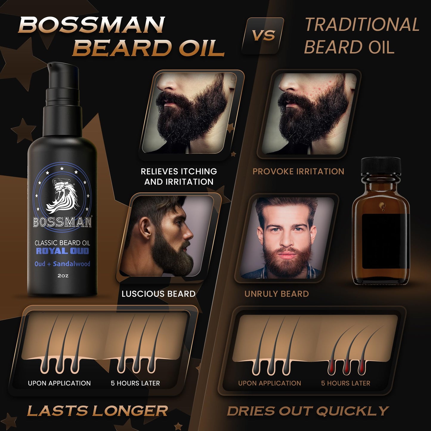 Bossman Organic Mustache & Beard Oil for Men, 2 oz - Natural Beard Moisturizer with Jojoba, Argan & Avocado Oils (Royal Oud Scent) Beauty and Personal Care Bossman