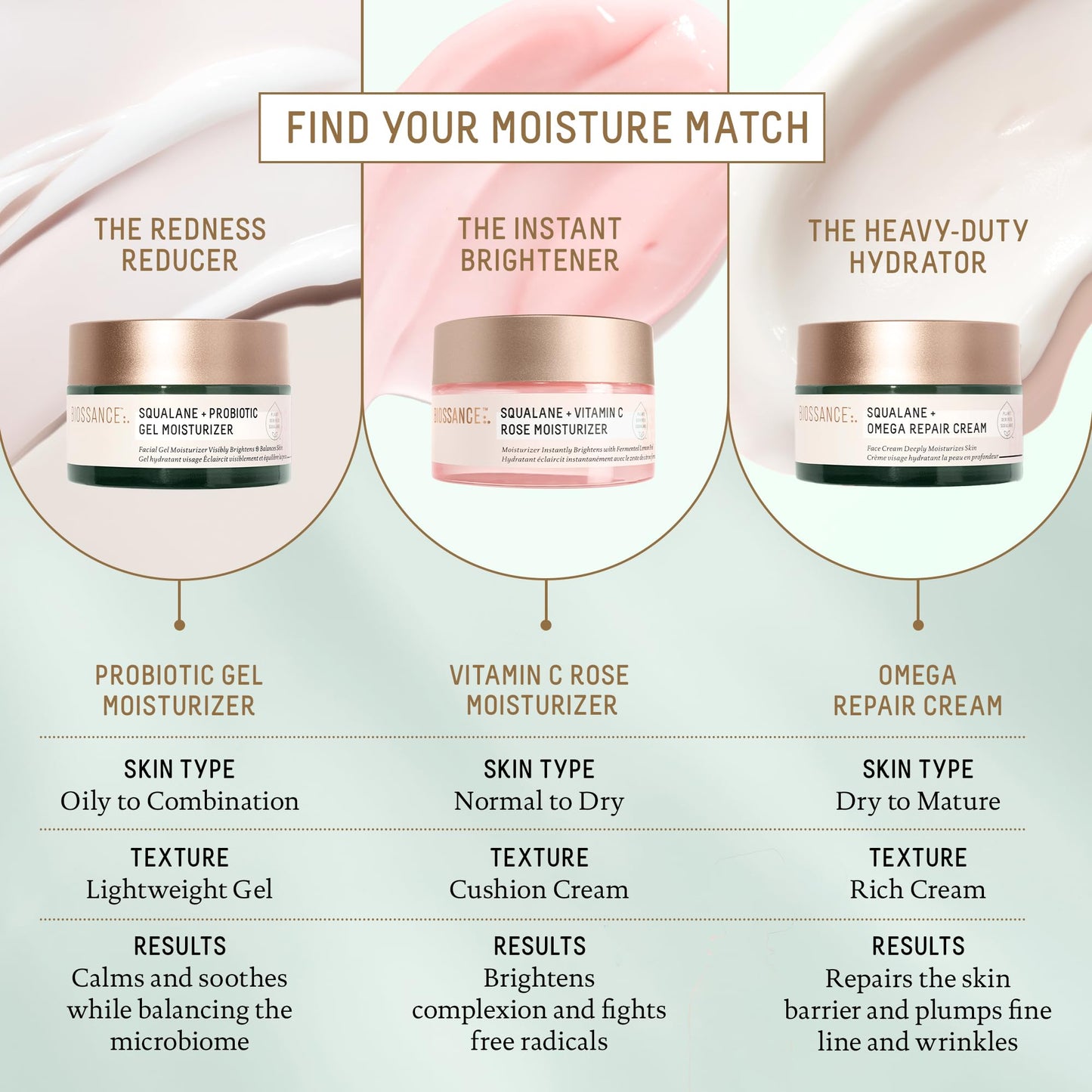 BIOSSANCE Squalane + Omega Repair Cream - Ultra-Moisturizing Face Cream - Skin Care with Hyaluronic Acid, Ceramides, Squalane - Ideal for Dry Beauty & Personal Care BIOSSANCE
