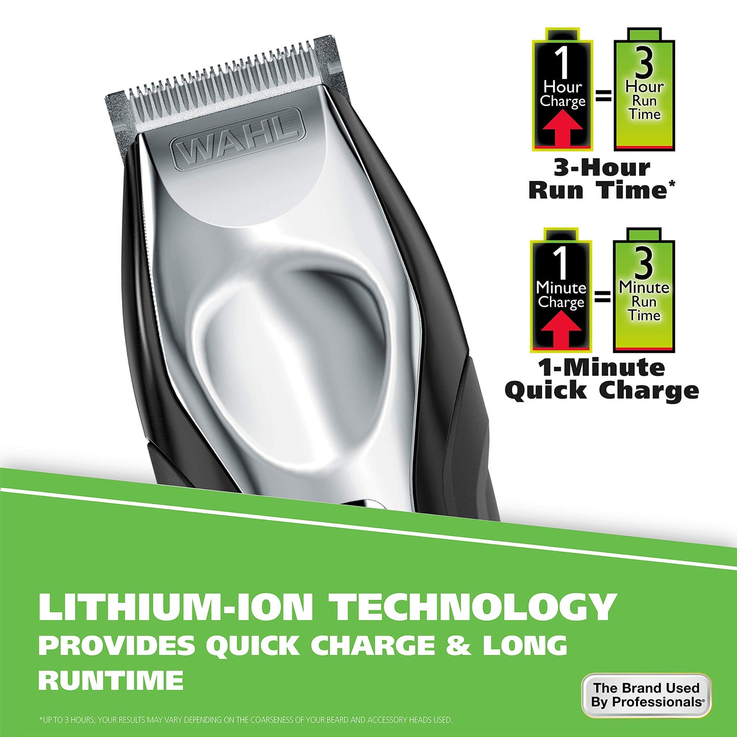Wahl USA Lithium Ion Total Beard Trimmer for Men with 11 Guide Combs for Easy Trimming, Detailing, & Grooming - Model 9888 Beauty and Personal Care Wahl