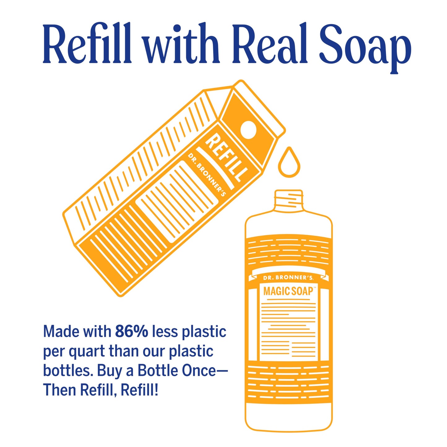 Dr. Bronner's Magic Soap-Pure-Castile Liquid Refill (Citrus, 32 ounce, 1-Pack) - Made with Regenerative Organic Certified Oils, For Body, Hair Beauty & Personal Care Dr. Bronner's