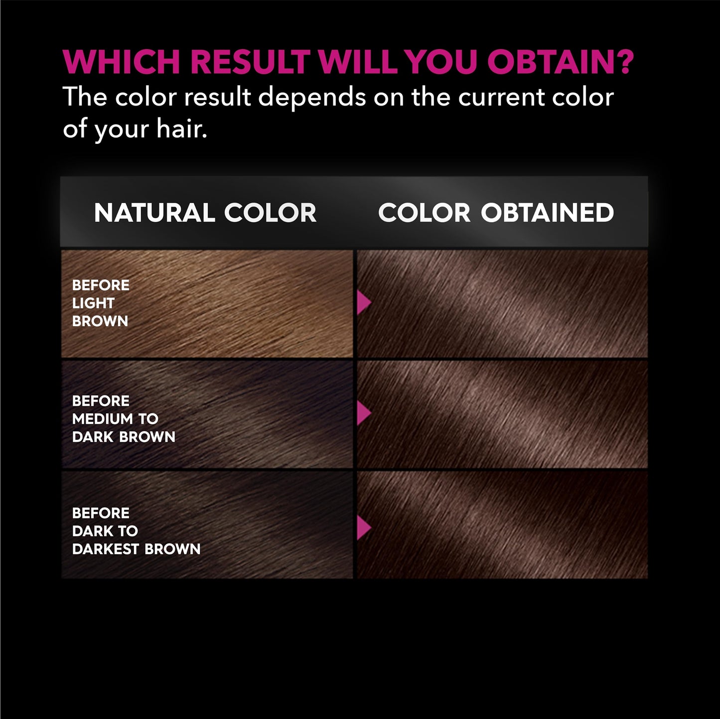 Garnier Hair Color Olia Ammonia-Free Brilliant Color Oil-Rich Permanent Hair Dye, 4.15 Dark Soft Mahogany, 1 Count (Packaging May Vary) Beauty & Personal Care Garnier
