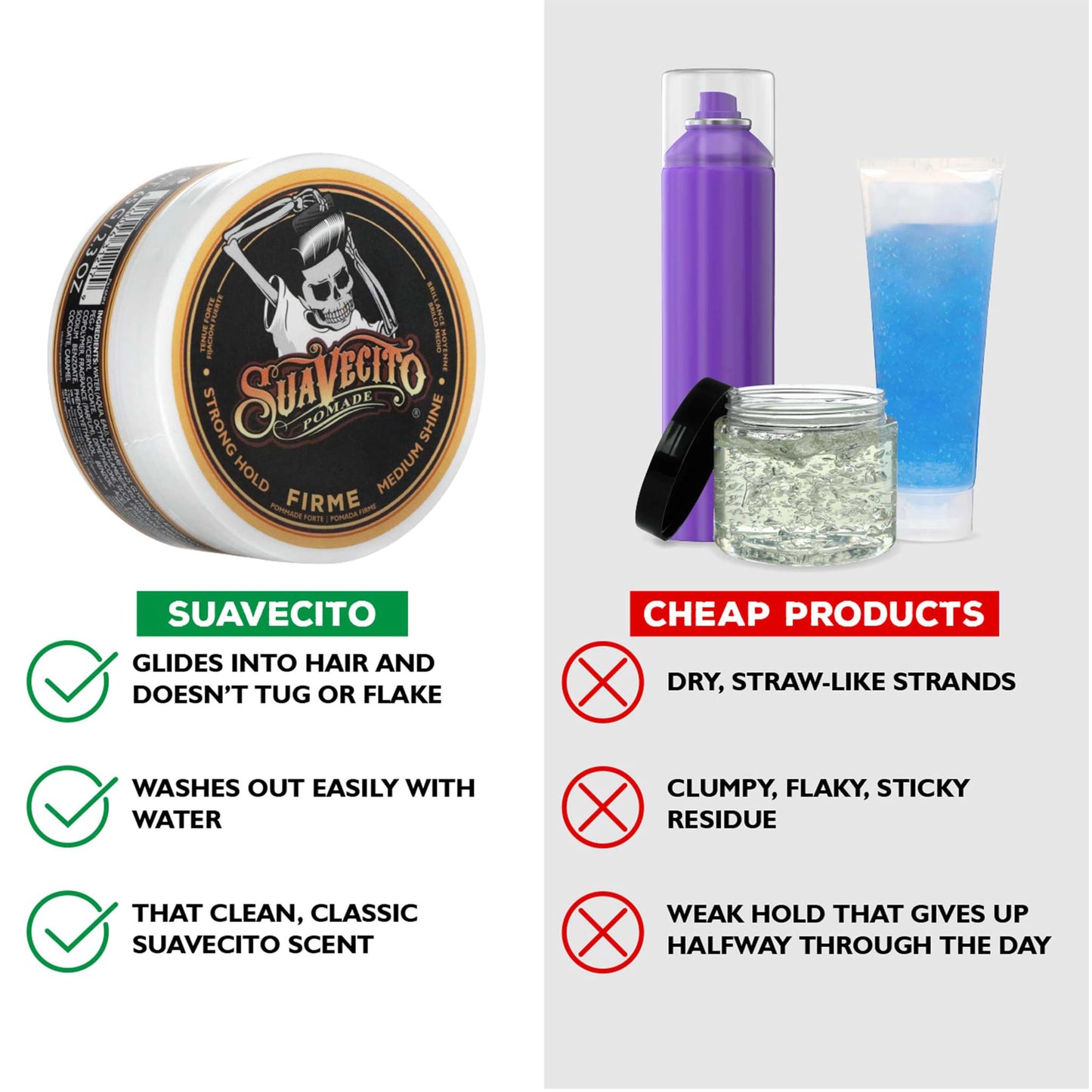Suavecito Pomade Firme (Strong) Hold 2.3 oz, 1 Pack - Pomade For Men - Medium Shine Water Based Wax Like Flake Free Hair Gel - Easy To Wash Out - All Beauty & Personal Care Suavecito