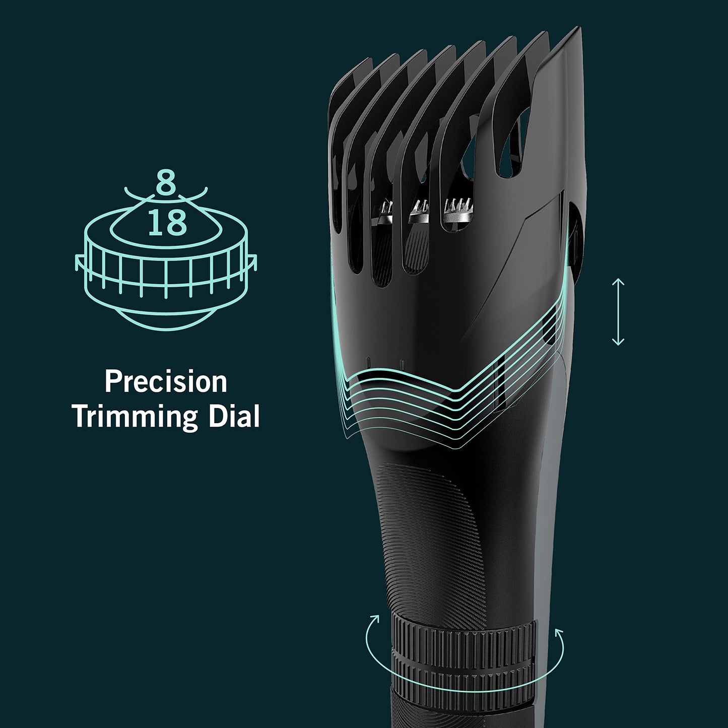 Perry Ellis Precision Trimmer for Men Cordless Electric Hair Clipper with Adjustable Dial 1-20mm, Beard & Mustache Grooming Kit, Charging Stand, USB Beauty and Personal Care Perry Ellis