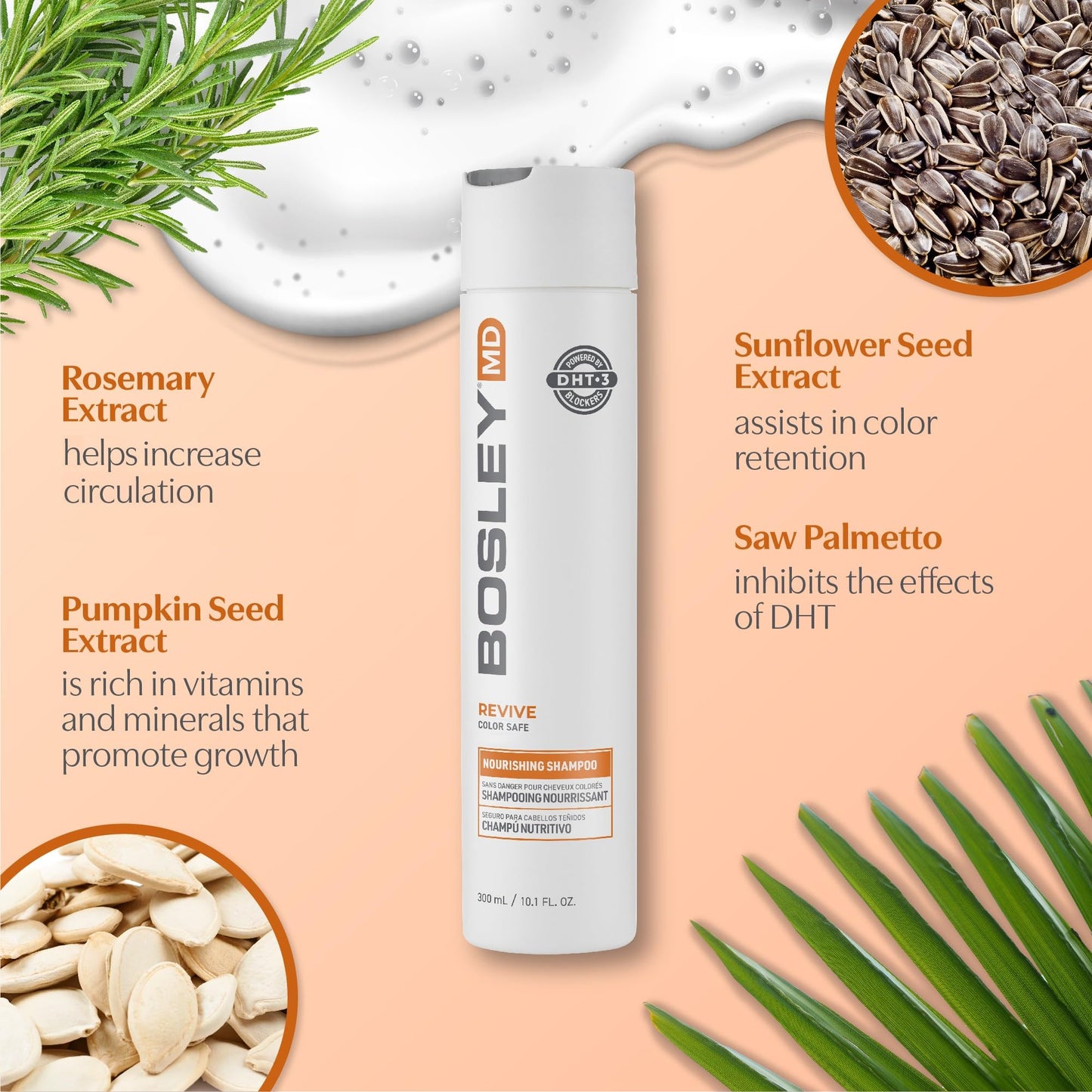 BosRevive Nourishing Shampoo for Noticeably Thinning Hair (Color Safe) - DHT Blocker, Sulfate-Free, Vegan Formula with Biotin, Saw Palmetto & Rosemary Beauty & Personal Care BosleyMD