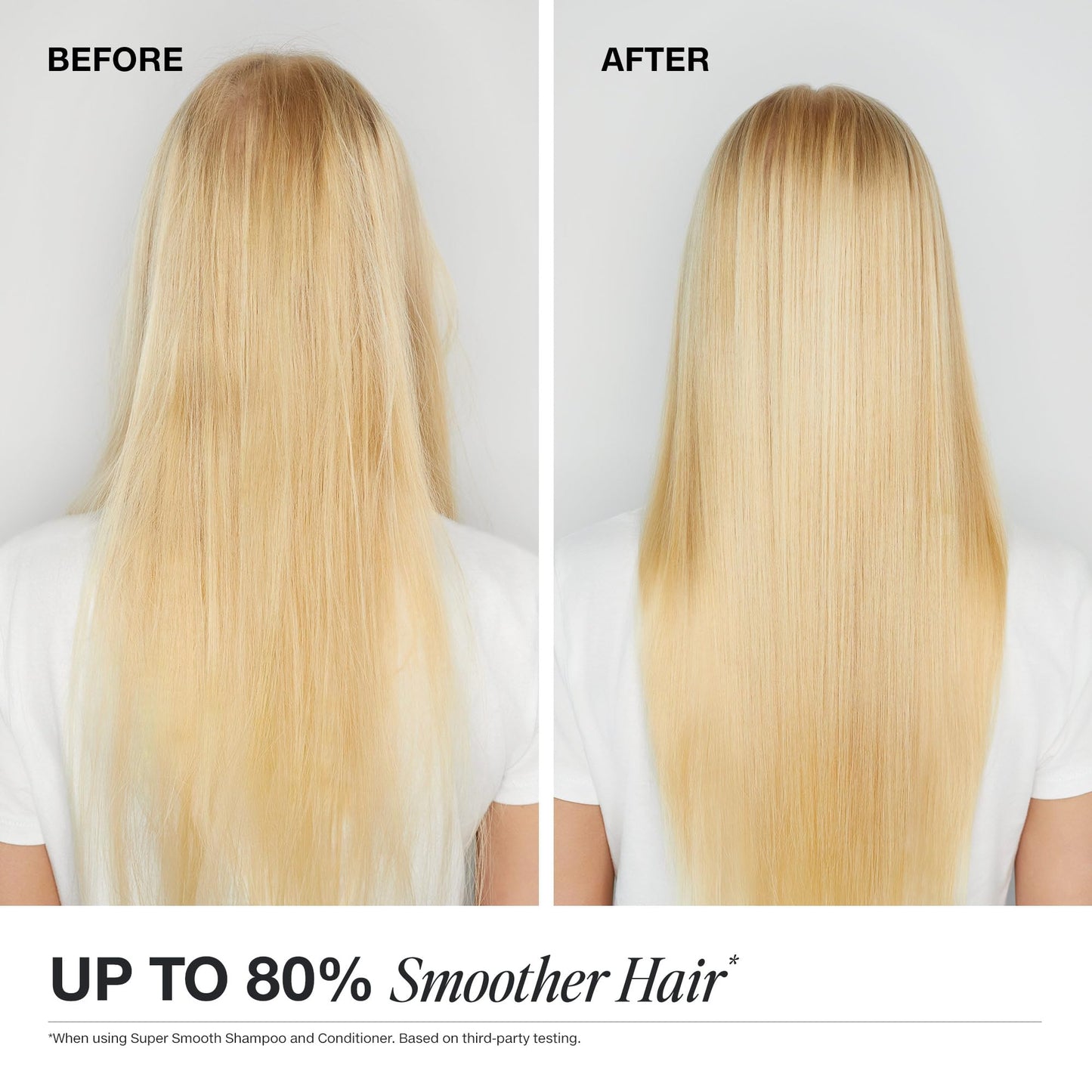 Paul Mitchell Super Smooth Shampoo, Controls Frizz, Adds Softness, For Frizzy Hair, 10.14 fl oz Beauty & Personal Care Paul Mitchell
