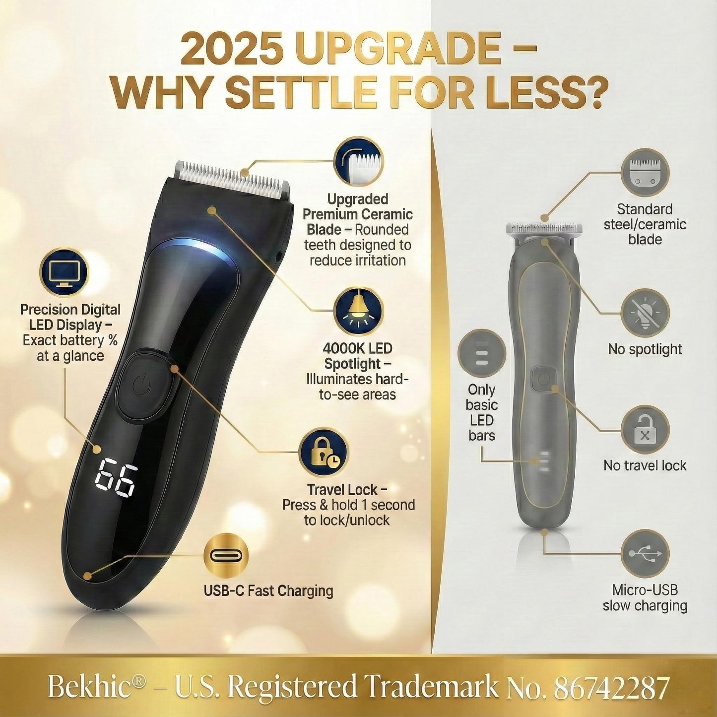 Bekhic Manscape Groin & Body Hair Trimmer for Men - Waterproof Pubic Hair Shaver & Ball Groomer with LED Light - No-Nick Ceramic Blade, 90-Min Beauty and Personal Care Bekhic