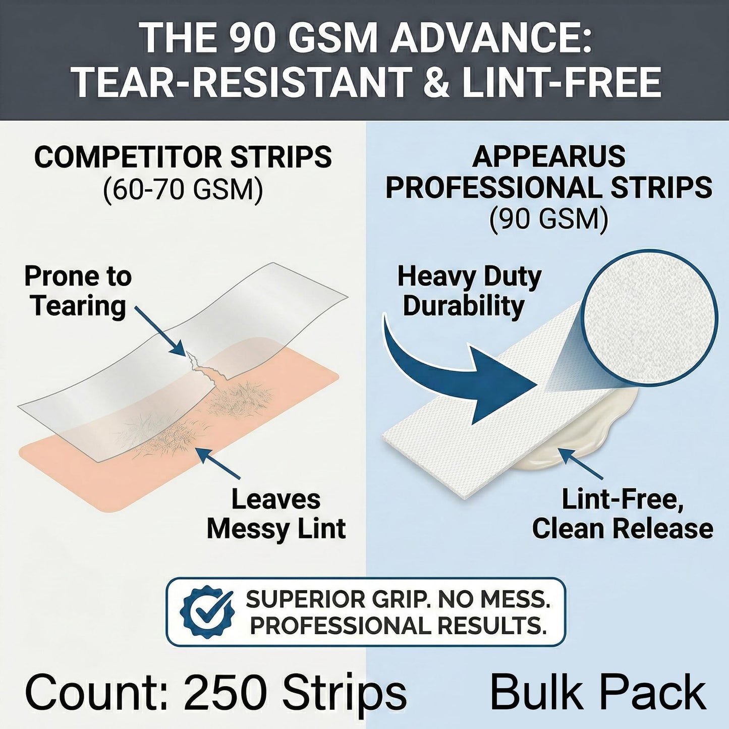 APPEARUS Large Non-Woven Waxing Strips for Body and Face - 250 Count Heavy Duty 90 GSM Hair Removal Paper - Tear-Resistant Professional Epilating Beauty and Personal Care APPEARUS