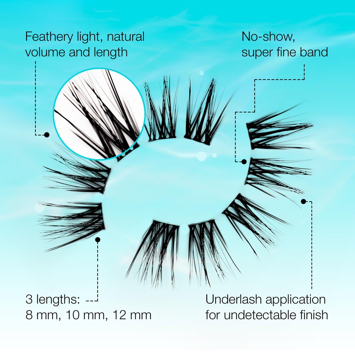 Ardell Seamless Underlash Extensions Fauxmink Mini Kit, 10 Lashes, 1 Day Clear Glue, Seal, Applicator, Perfect for On-The-Go Lash Customization
