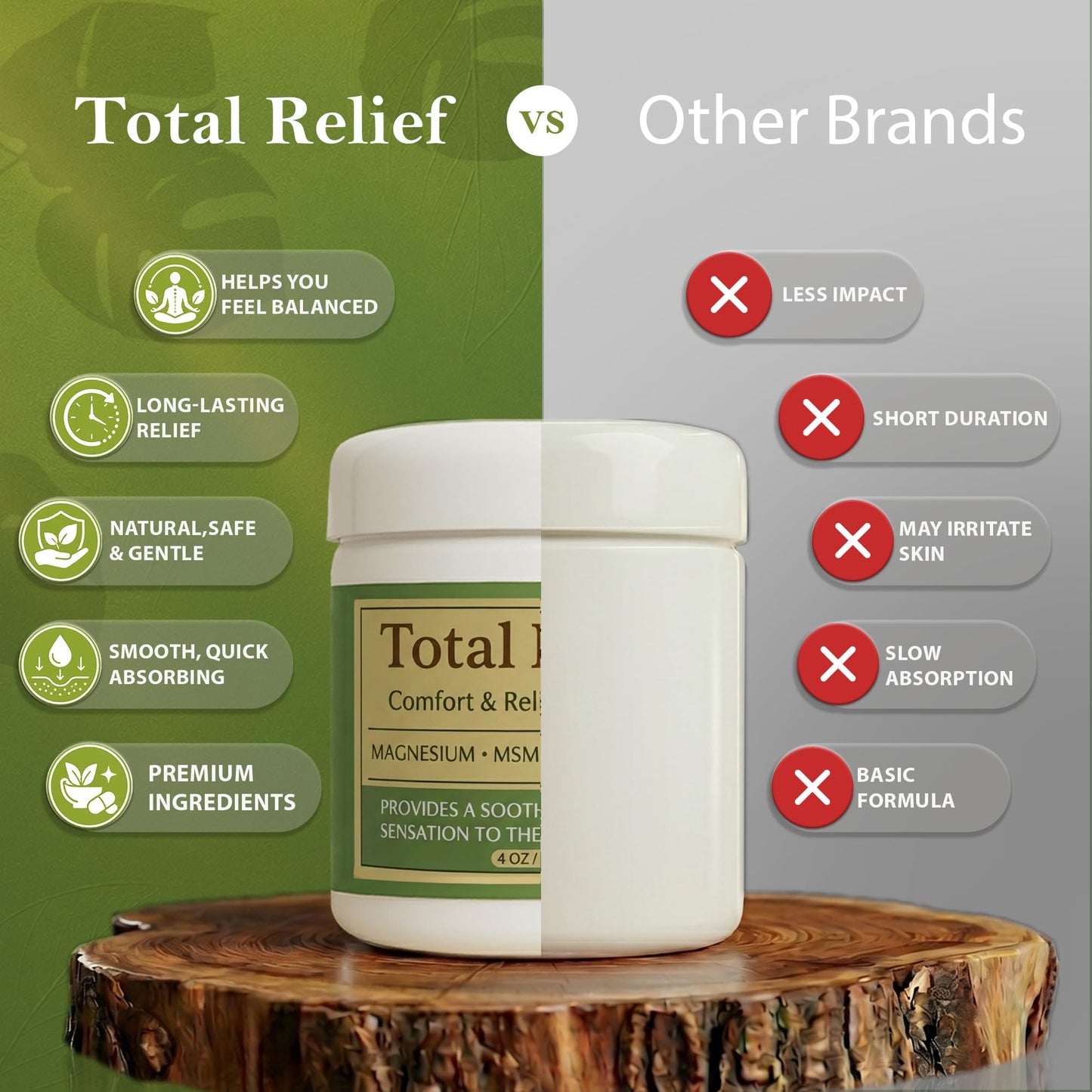 HiRelief Official Total Relief - Magnesium Cream - Soothing Topical Lotion for Muscles, Joints & Legs - Magnesium Chloride with MSM, Arnica & B6 Beauty and Personal Care HiRelief