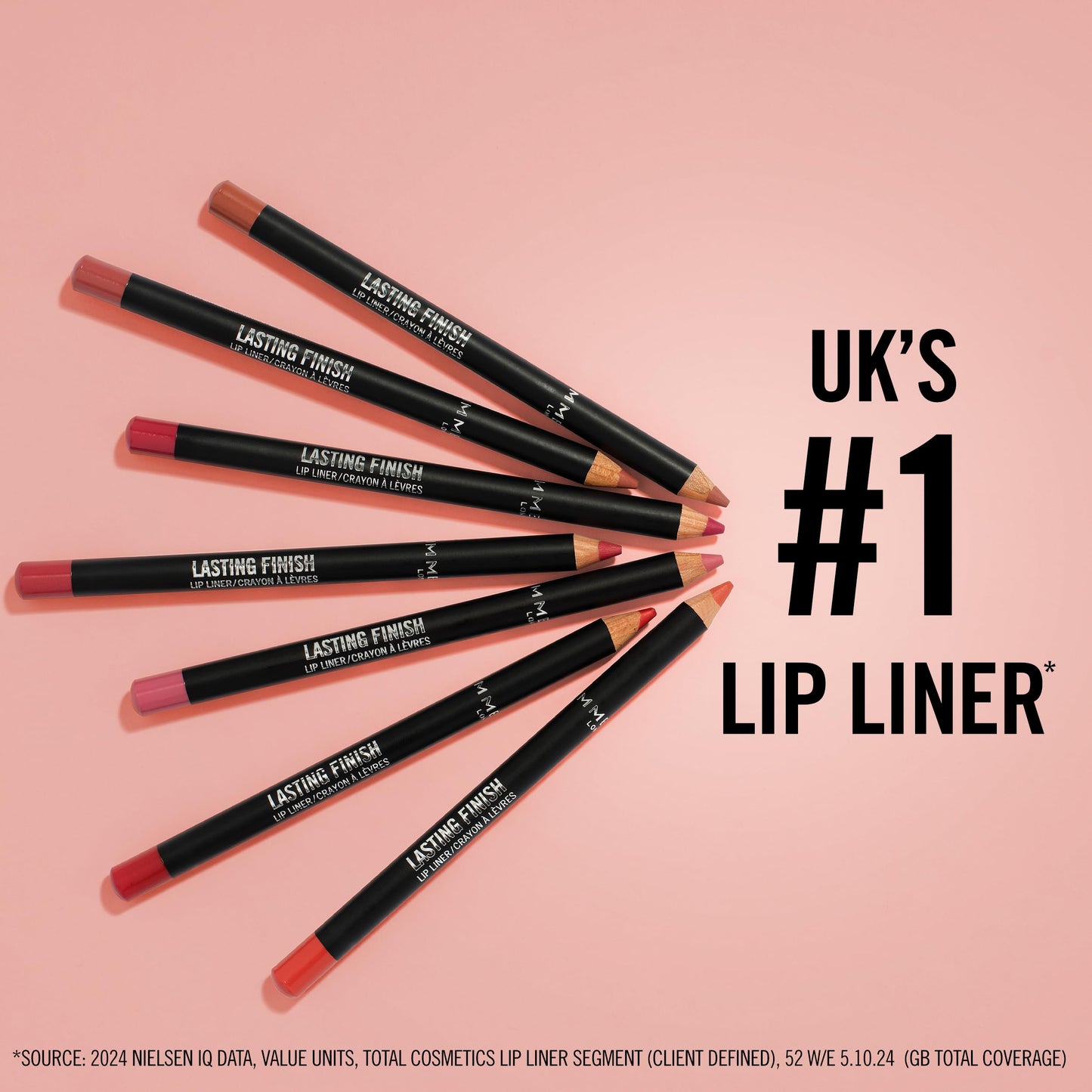 Rimmel Lasting Finish 8HR Soft Lip Liner Pencil - Vibrant, Blendable Formula to Lock Lipstick in Place for 8 Hours - 505 Red Dynamite, .04oz Beauty & Personal Care Rimmel