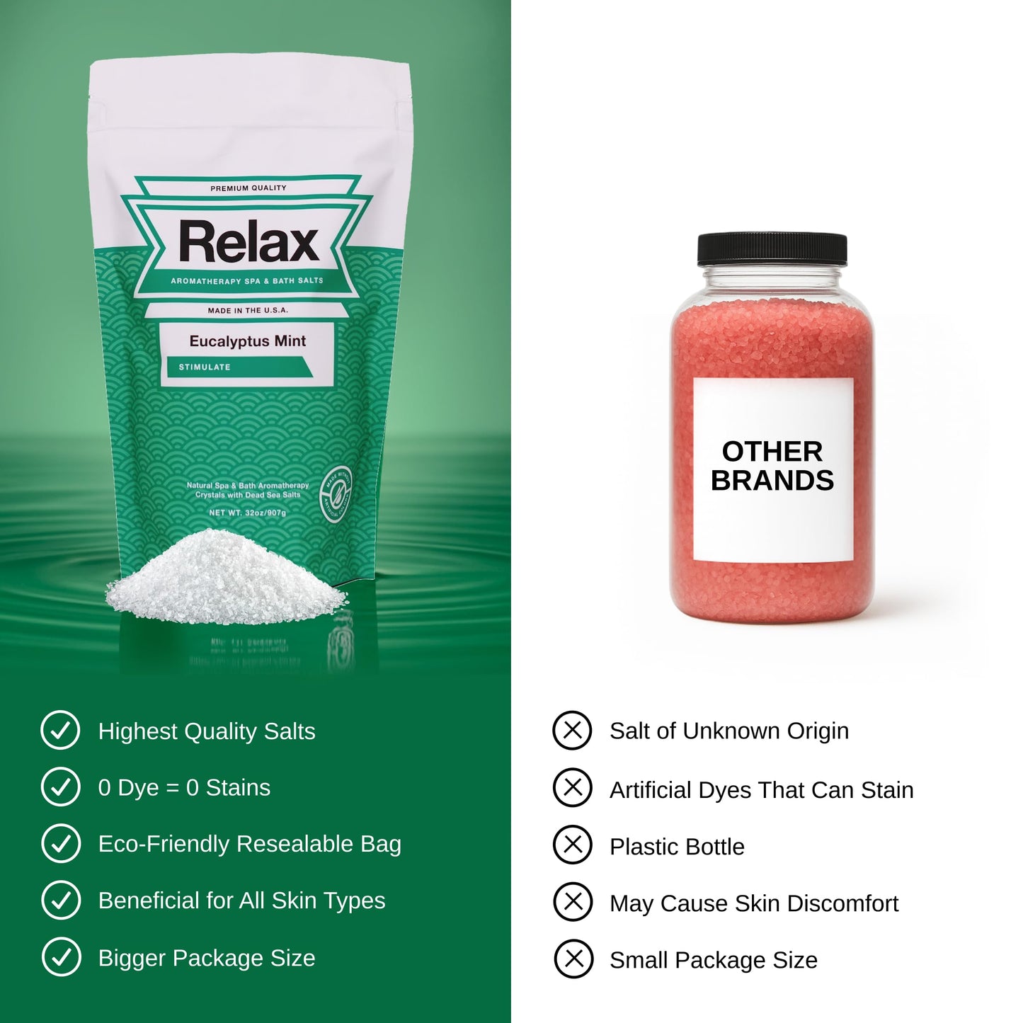 Relax Spa & Bath Aromatherapy Bath Salts for Hot Tub, Bath, or Spa, 2LB Bag Infused with Magnesium, Bath Salt for Soaking, Eucalyptus Mint Scent Beauty and Personal Care Relax Spa & Bath