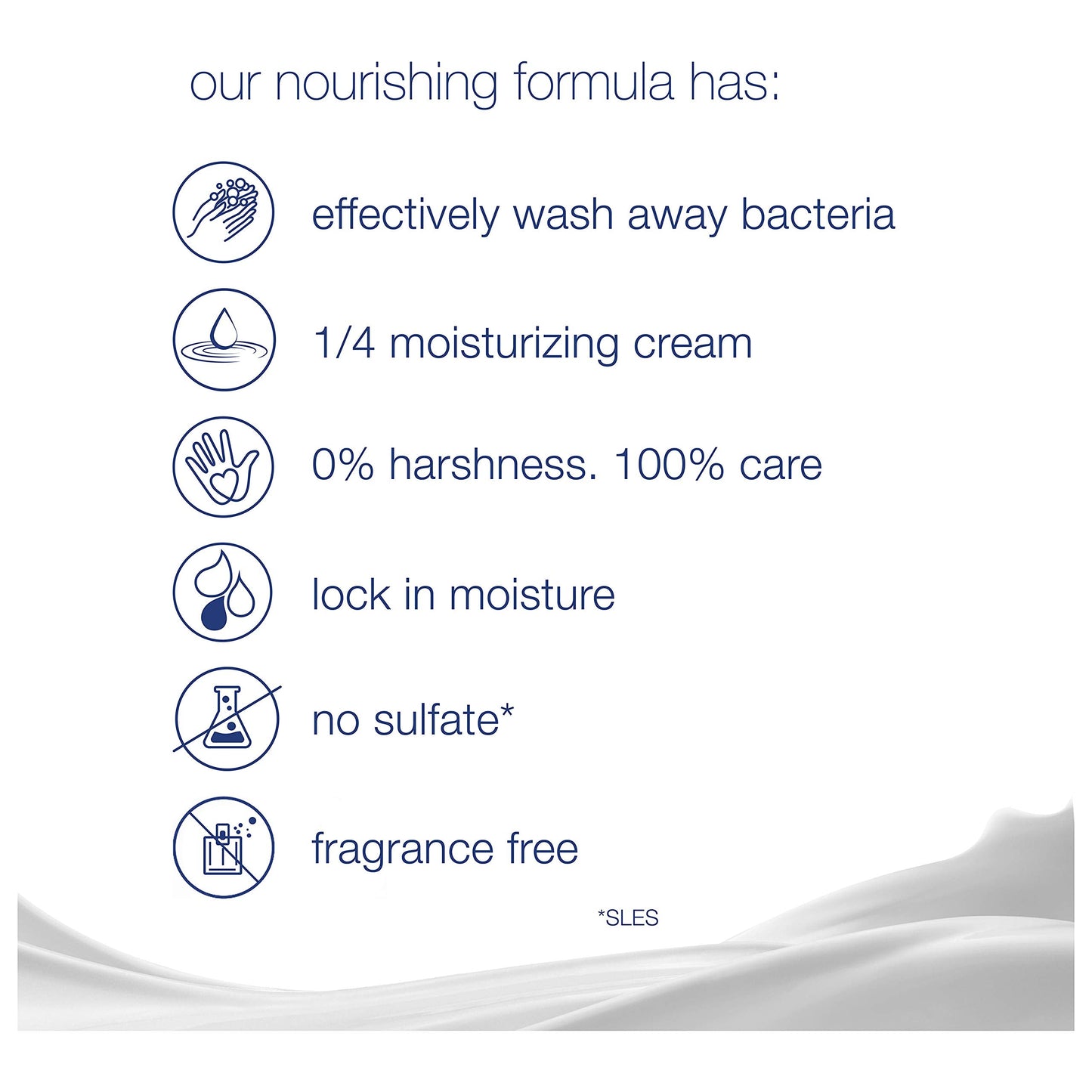Dove Sensitive Skin Unscented Hypo-Allergenic Beauty Bar 4 oz, 2 ea Beauty & Personal Care Dove