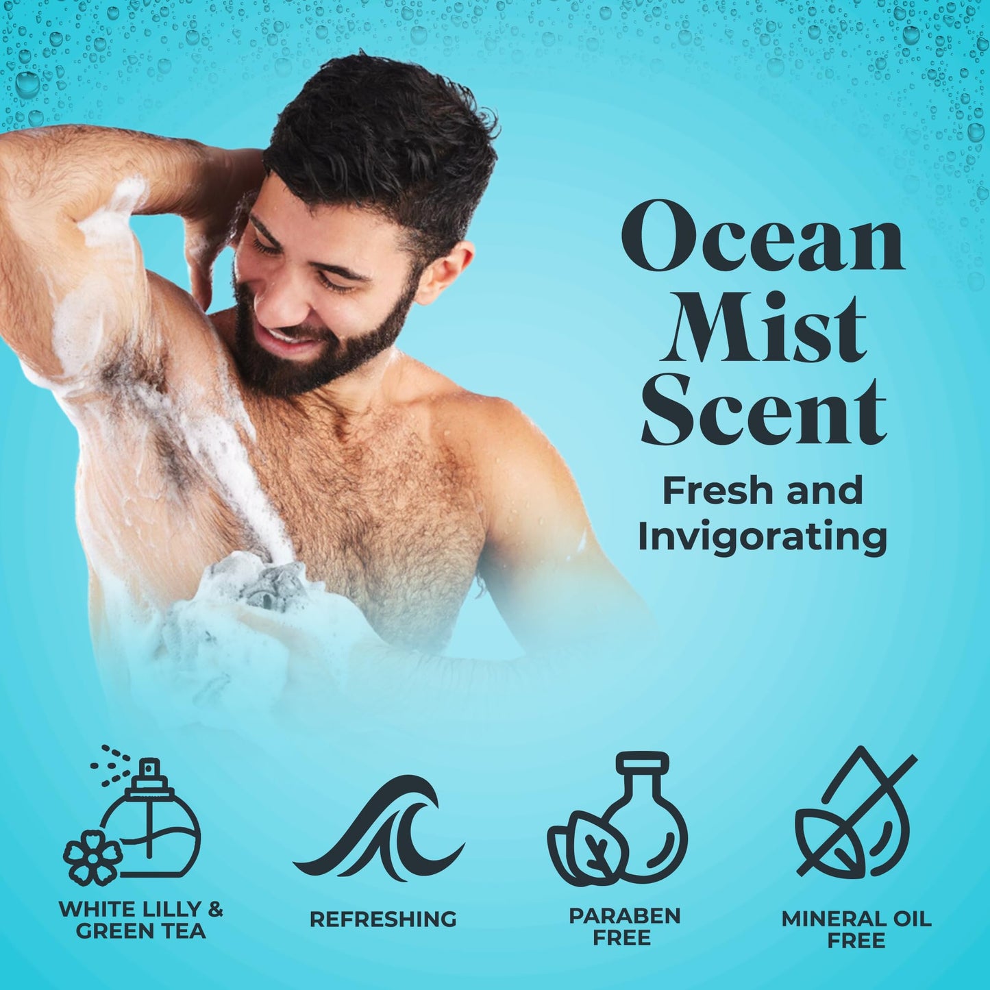 White Rain Ocean Mist Body Wash for Men & Women, 12 fl oz - Moisturizing Shower Gel Body Wash for Women & Men - Paraben-Free, Gentle Cleansing Beauty & Personal Care White Rain