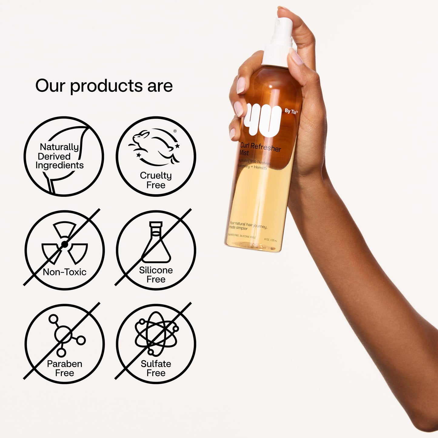 4U by Tia Curl Refresher Mist for Curly, Kinky, Coily 3A-4C Hair - Rosemary and Hemi 15, 8 fl oz Beauty & Personal Care 4U by Tia