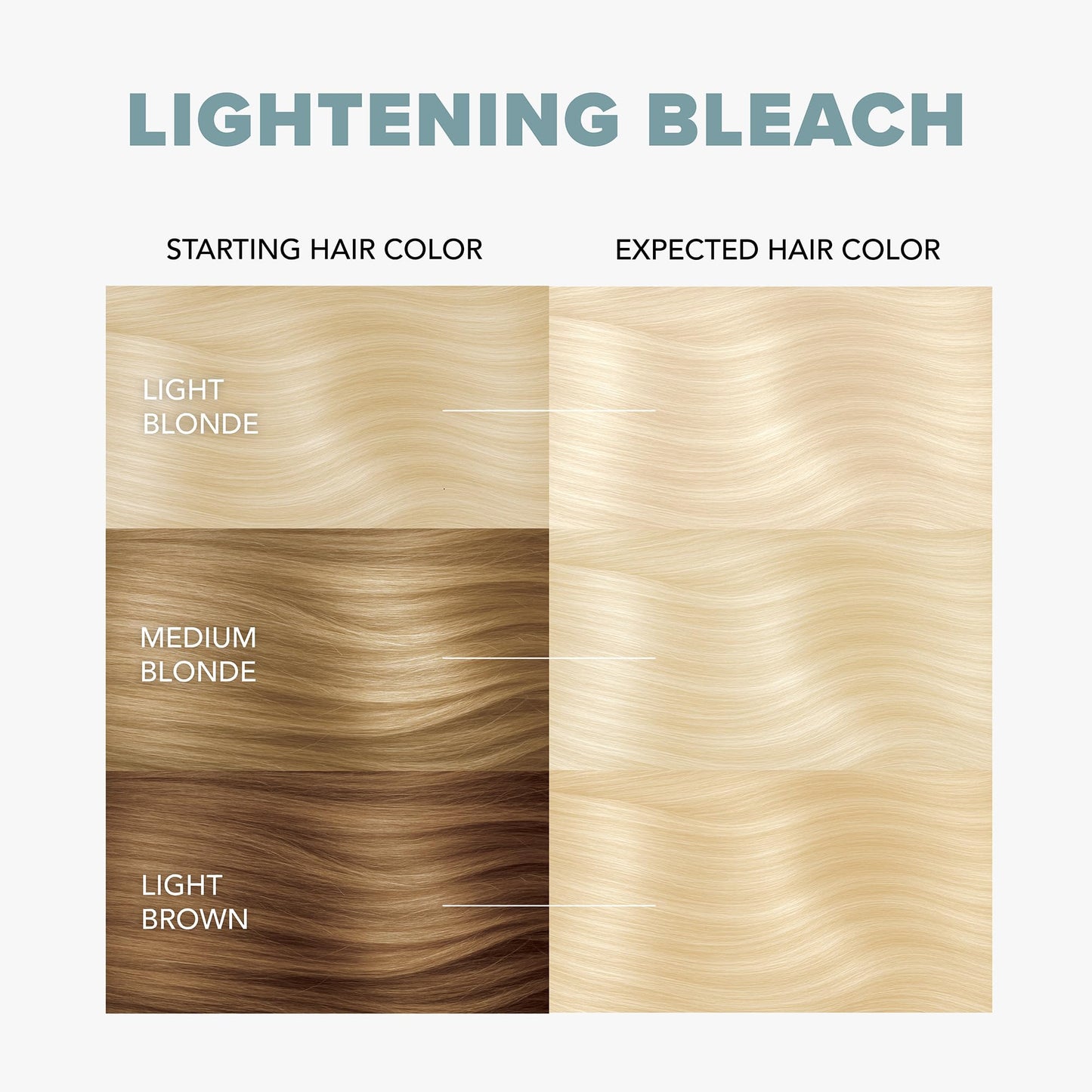 Splat Lightening Bleach Kit, 1 Application, Includes Oxide, Lightening Bleach Powder, Complete Shampoo & Deep Reconstructor Conditioner, Hair Bleach Beauty & Personal Care Splat