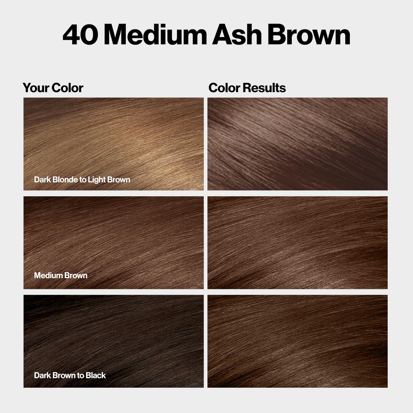 Revlon ColorSilk with Bond Repair Complex, Brown Permanent Hair Color, 100% Gray Coverage, Ammonia Free Hair Dye, Vegan Keratin, 40 Medium Ash Brown Beauty & Personal Care REVLON