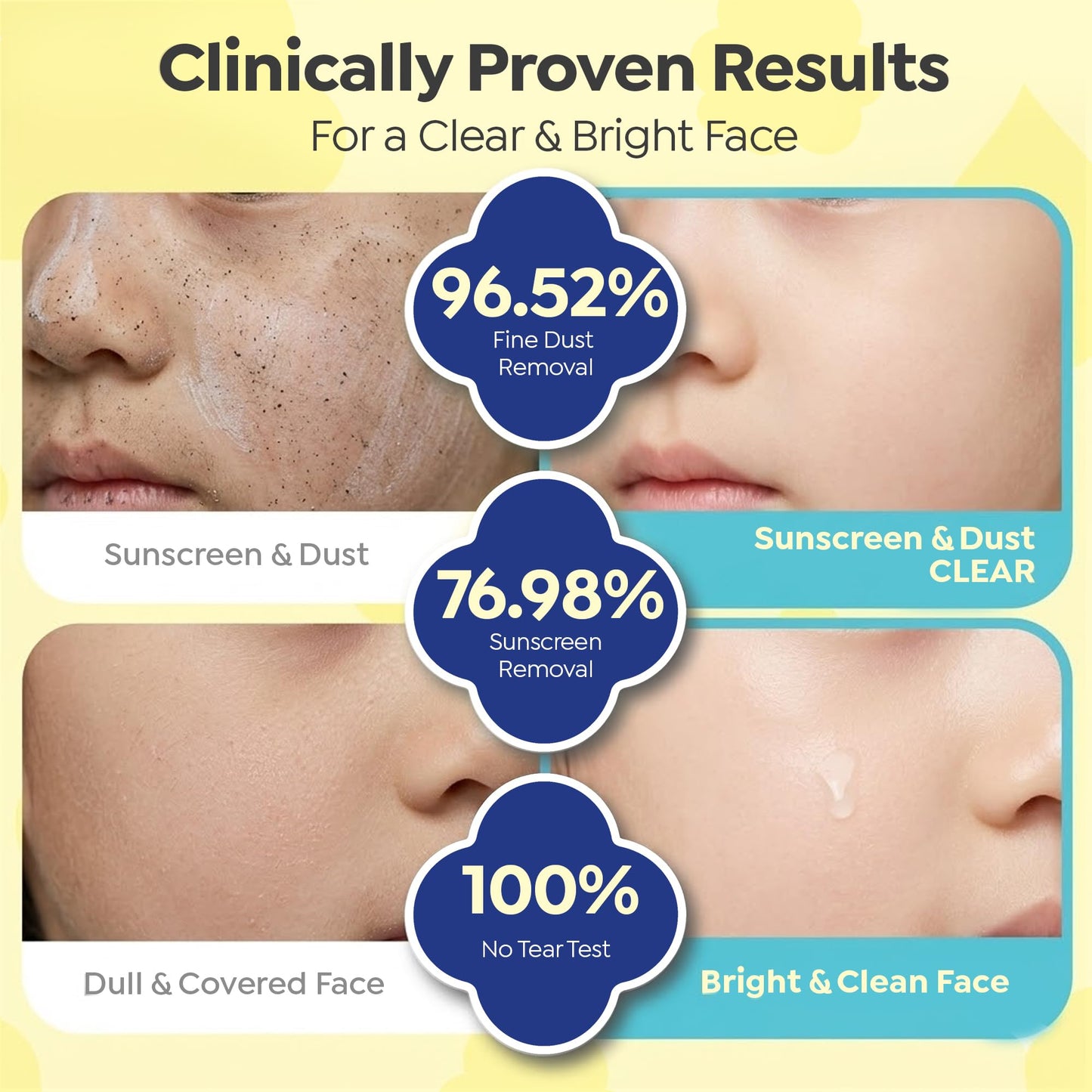 GOONGBE Kids' Bubble Facial Cleanser x Maltese - Korean Kids Low pH Bubble Foam Face Wash - Gentle Cleansing & Hydrating with Panthenol and Amino Beauty and Personal Care GOONGBE