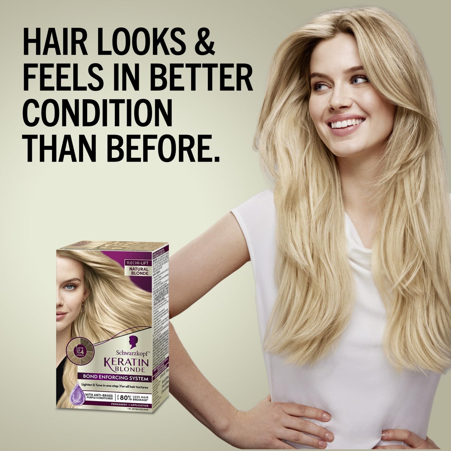 Schwarzkopf Keratin Blonde Hair Dye, 11 High Lift Natural Blonde, Professional Quality Permanent Hair Color, Bond Enforcing System, Pre-Color Serum Beauty & Personal Care Schwarzkopf
