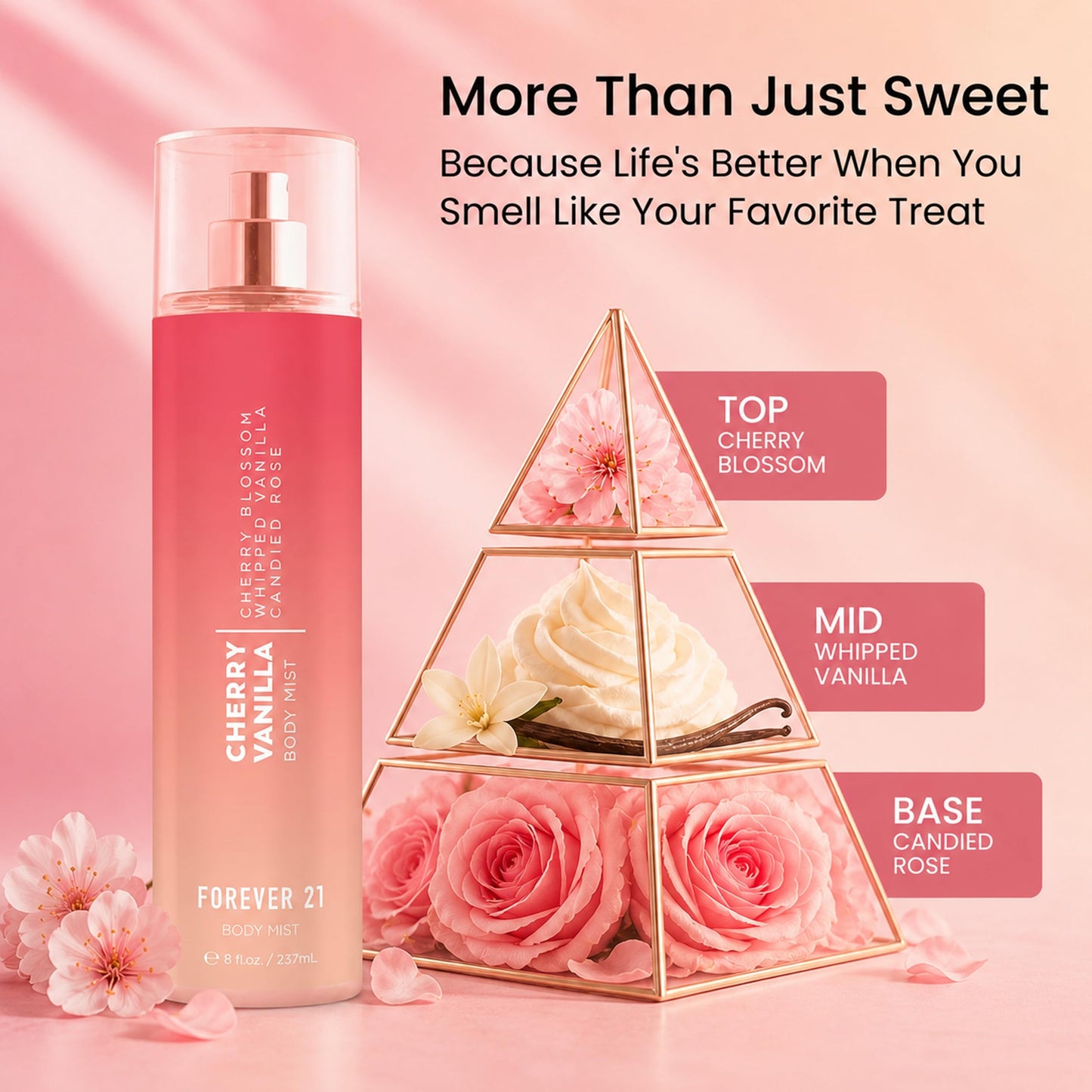Forever 21 Cherry Vanilla Body Spray Mist | Lightweight & Sweet Everyday Scent | Sweet Body Spray with Cherry Blossom Top Notes, Whipped Vanilla Beauty & Personal Care Forever 21