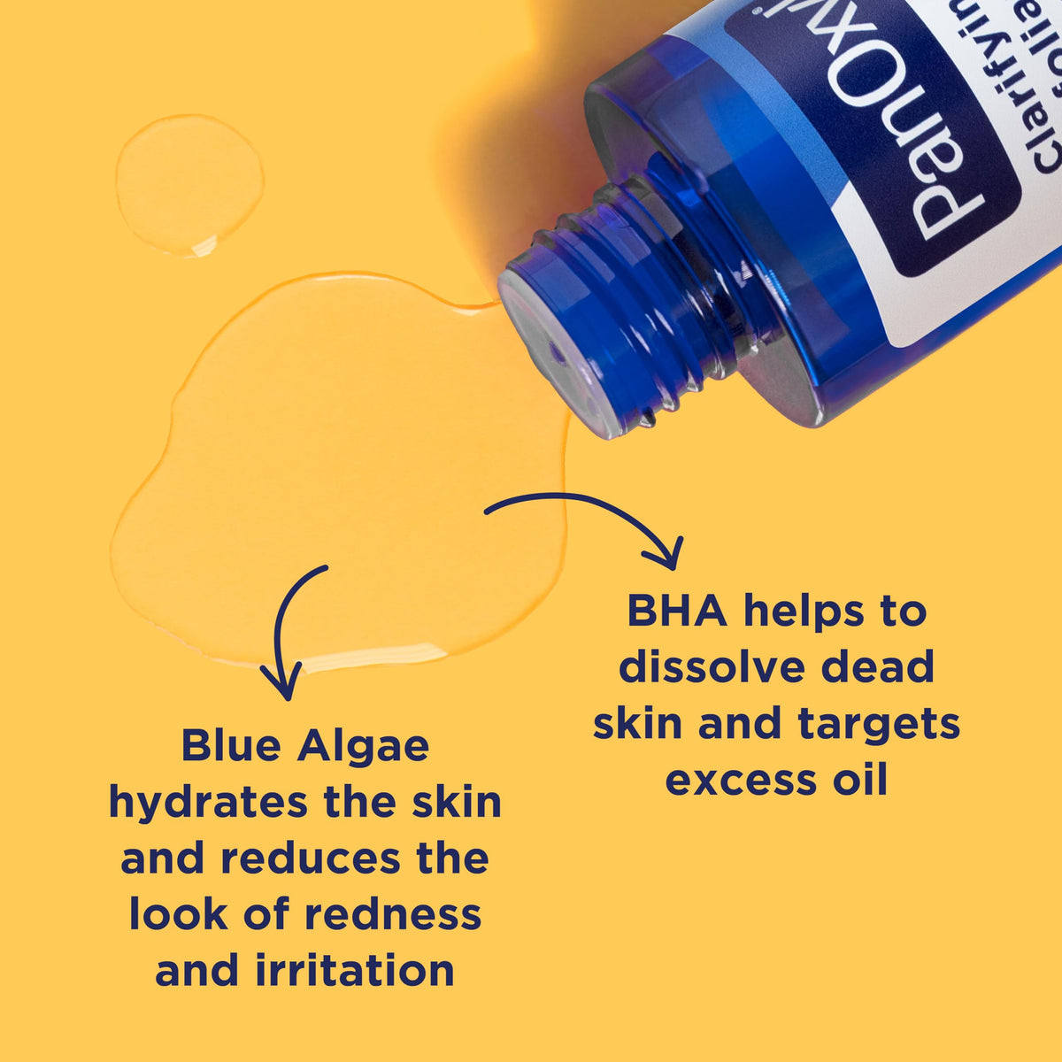 PanOxyl Clarifying Exfoliant with 2% Salicylic Acid, BHA Liquid Exfoliant for Face, Unclogs, Minimizes Appearance of Pores, Blue Algae Beauty & Personal Care PanOxyl