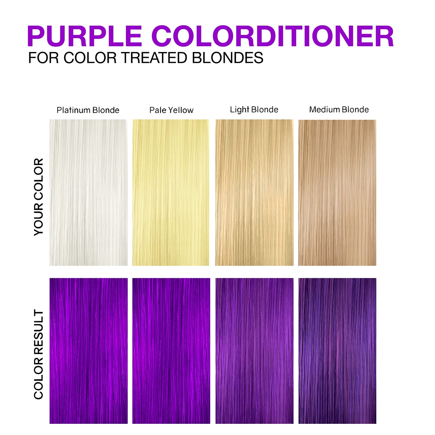 Celeb Luxury Intense Color Depositing Colorconditioner Conditioner + BondFix Bond Rebuilder, Vegan, Sustainably Sourced Plant-Based, Semi-Permanent Beauty and Personal Care Celeb Luxury