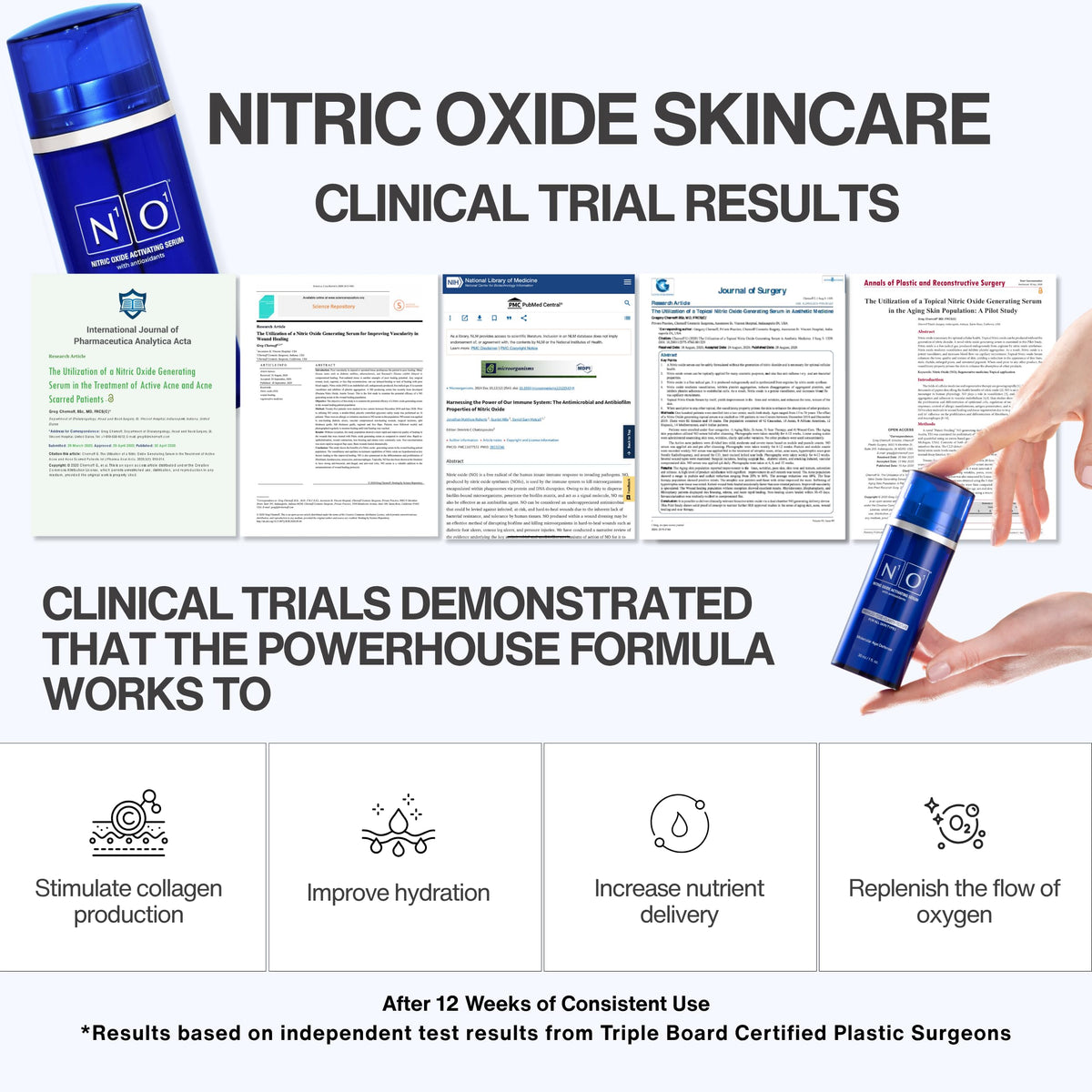 N1O1 Nitric Oxide Activating Anti-Aging Face Serum, 20% Vitamin C, 1 Fl Oz