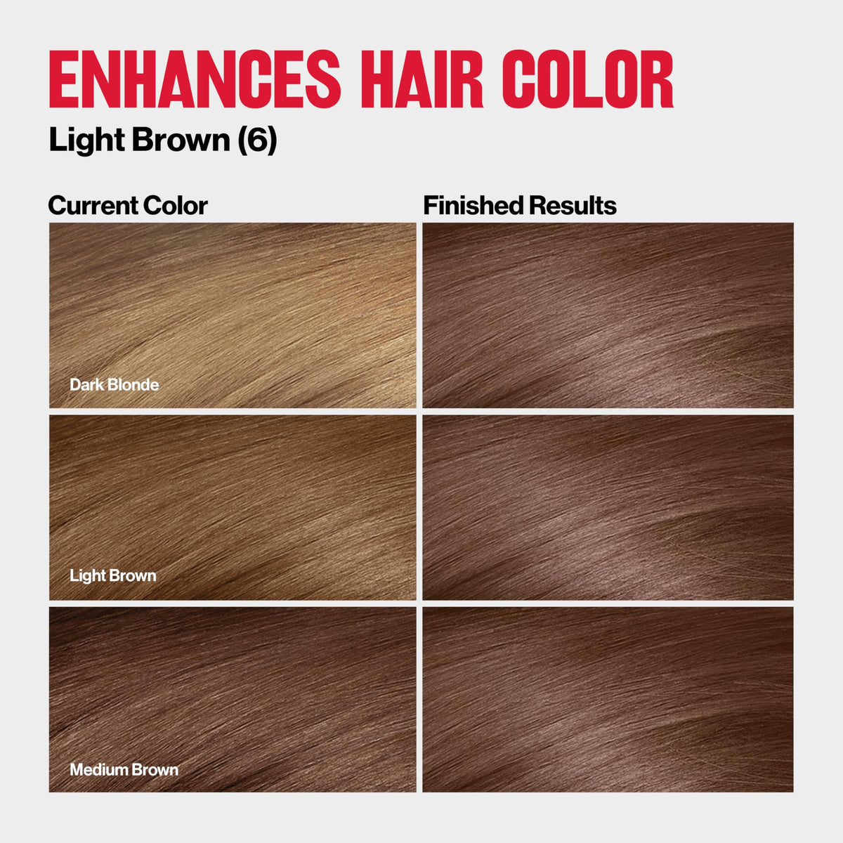 Revlon ColorSilk Tone + Gloss + Care Demi Permanent Hair Color, Dye Kit with Leave-In Scalp and Haircare Serum, 2x Shinier, 4x Stronger, 6 Light Beauty & Personal Care REVLON