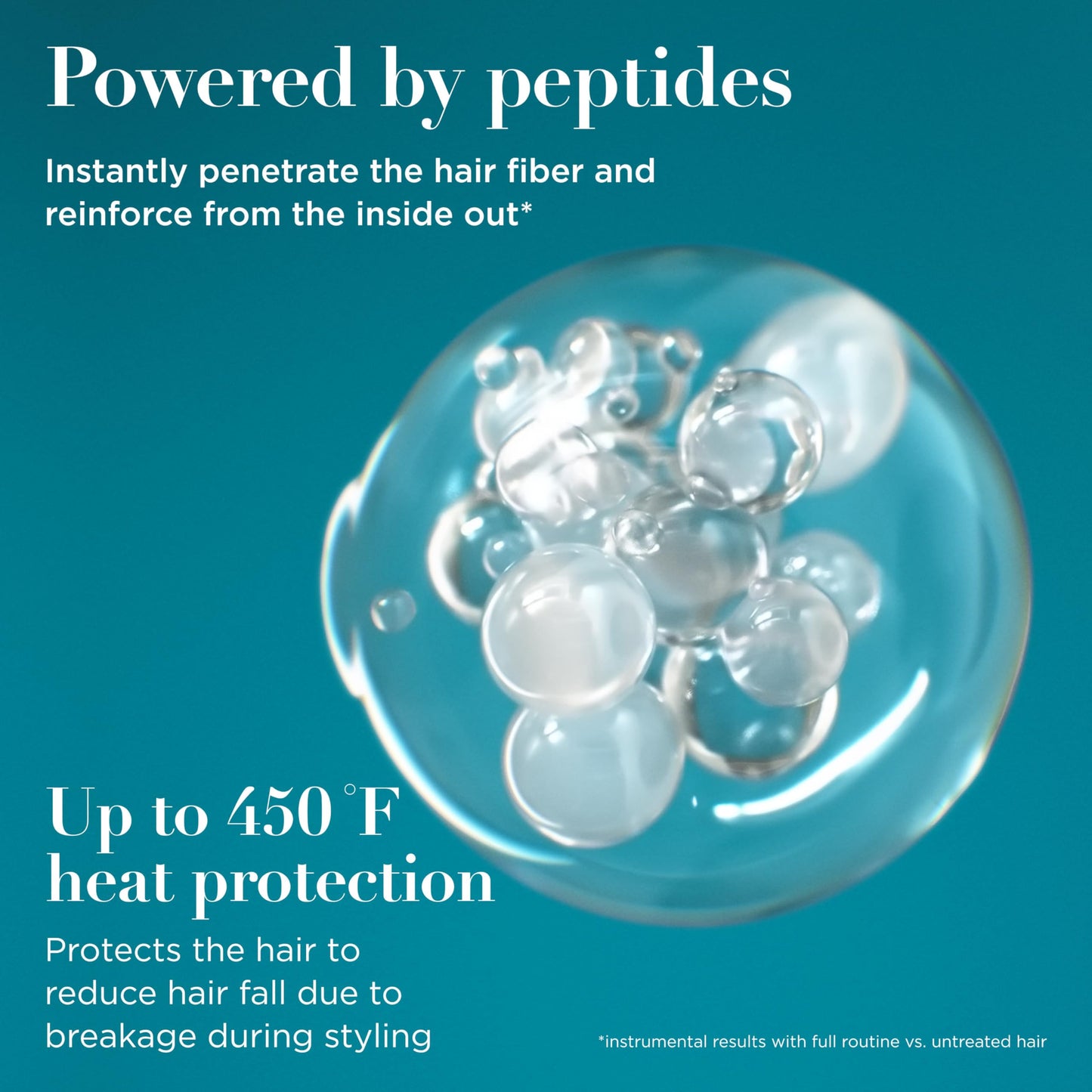 OGX ProGrowth + Peptide Serum Mist, Heat Protectant Spray Instantly Thickens Hair Root to Tip While Protecting from Breakage for Visibly Thicker Beauty & Personal Care OGX