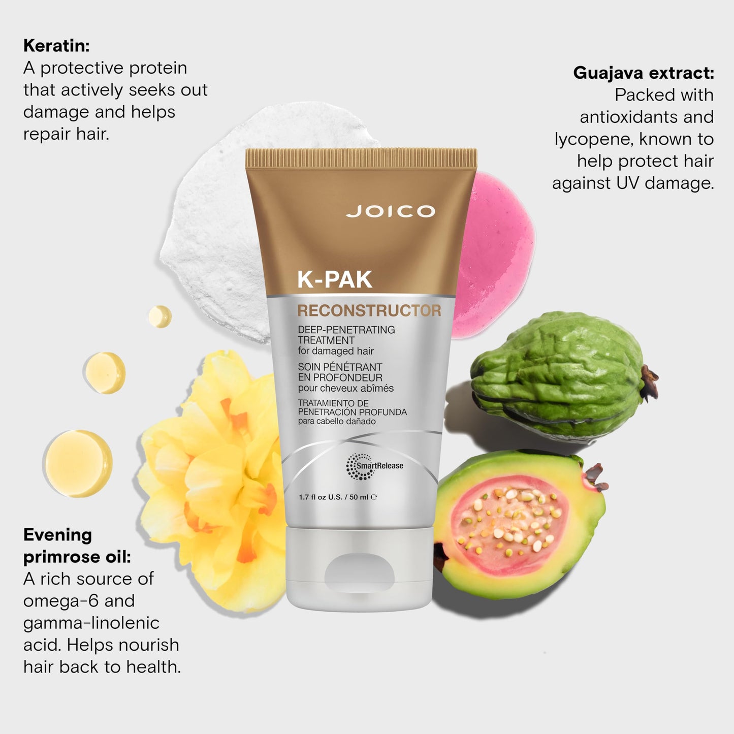 Joico K-PAK Reconstructor Deep-Penetrating Treatment | For Damaged Hair | Repair & Strengthen Strands | Rebuild & Fortify Damaged Hair | Improve Beauty & Personal Care Joico