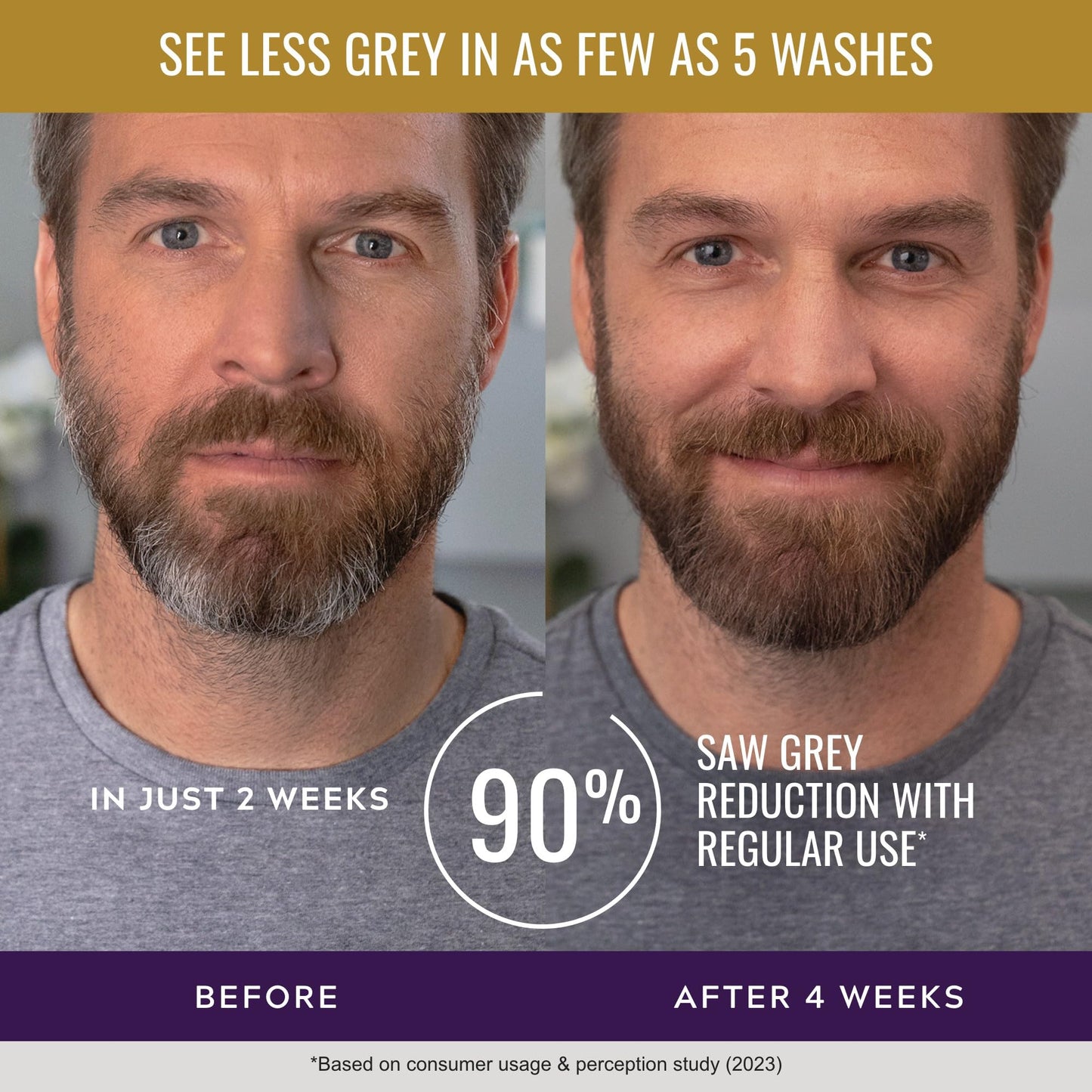 Just for Men Control GX + THK Thickening Beard Wash with Grey Reduction, Alpha Keratin Helps Beard Growth, Thickens Hair Up to 20%, Works with Every Beauty and Personal Care Just for Men