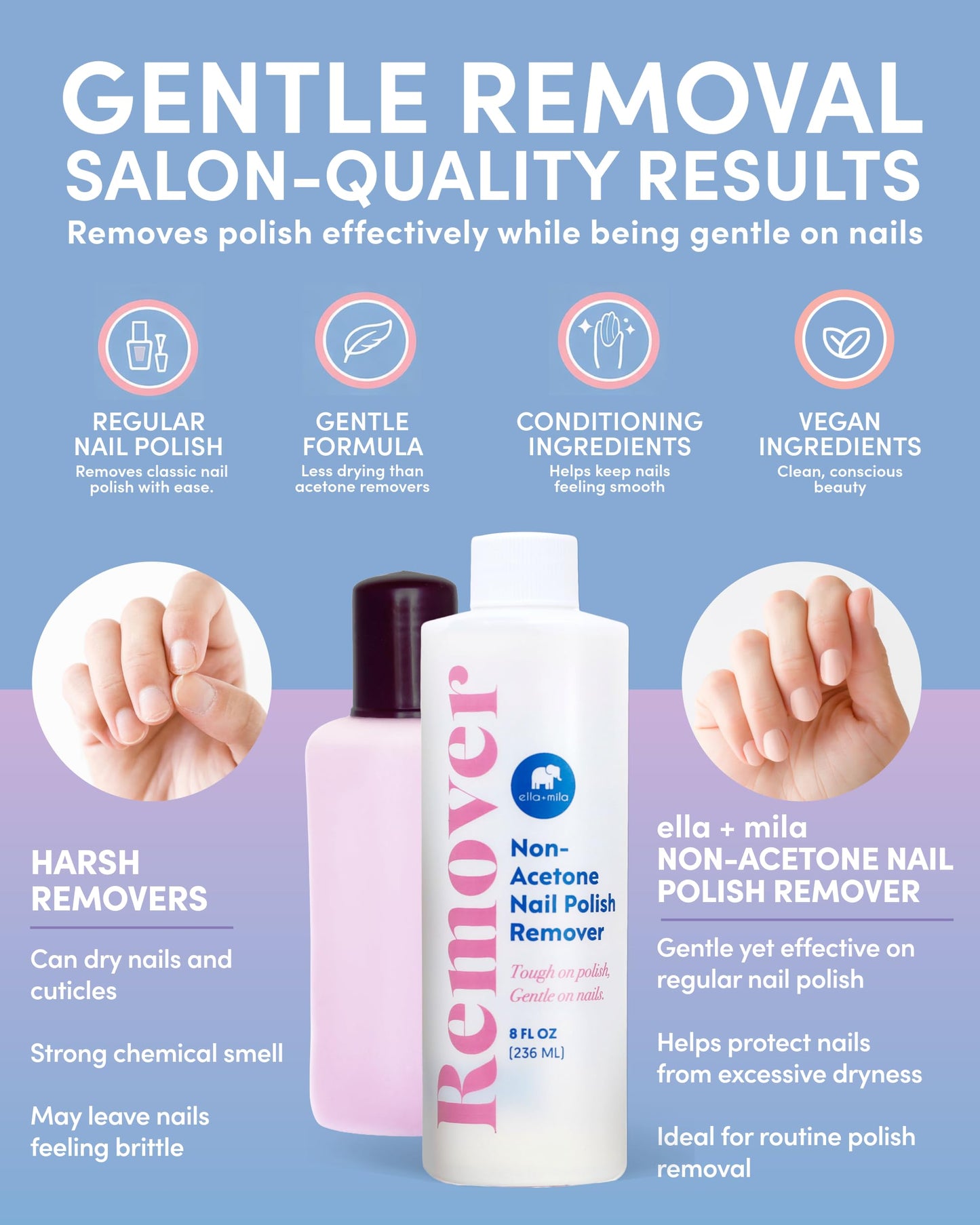 ella+mila Conditioning Nail Polish Remover - Non-Acetone, 8 fl oz Beauty and Personal Care ella+mila